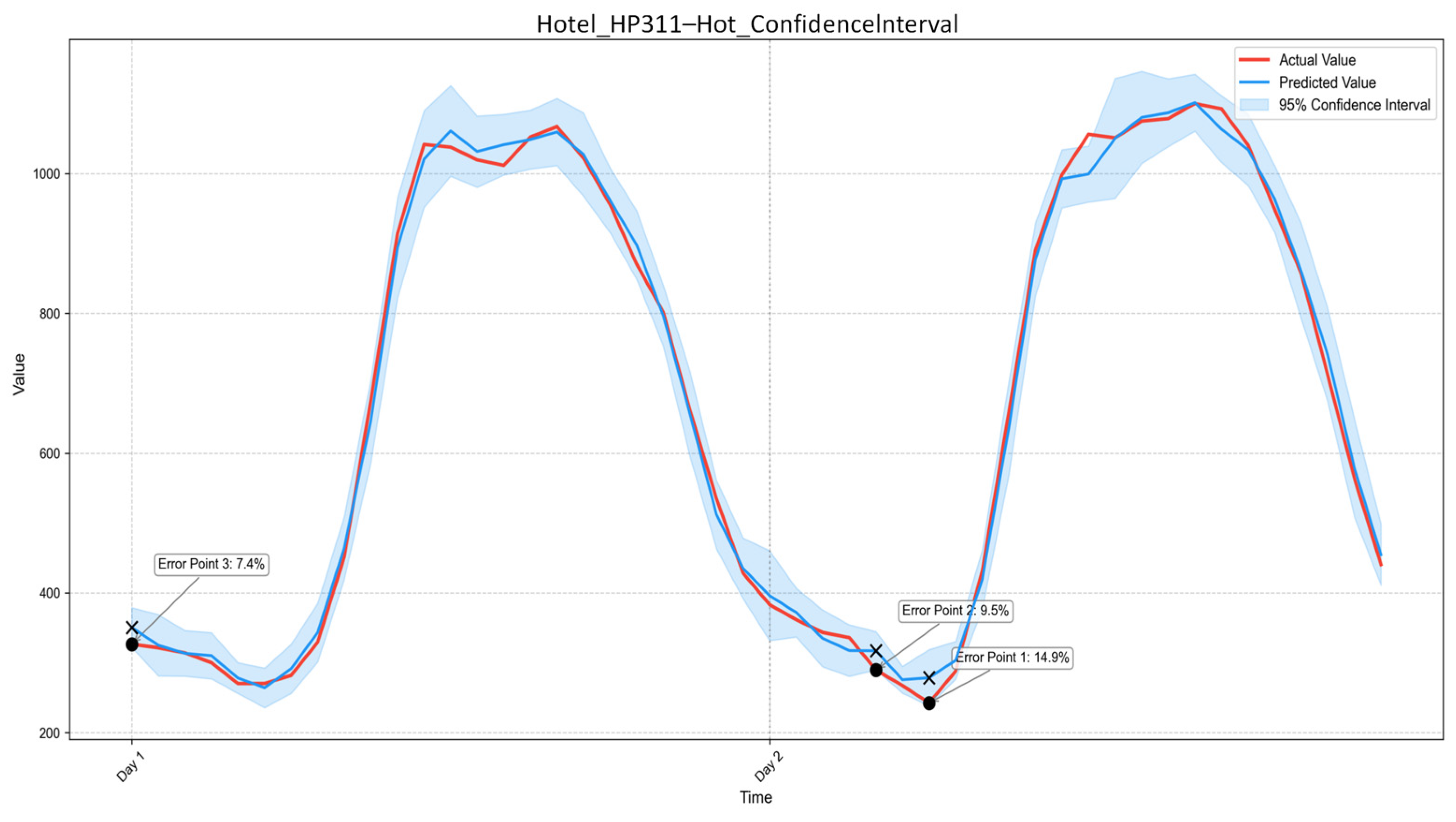 Buildings 16 00170 g0a5