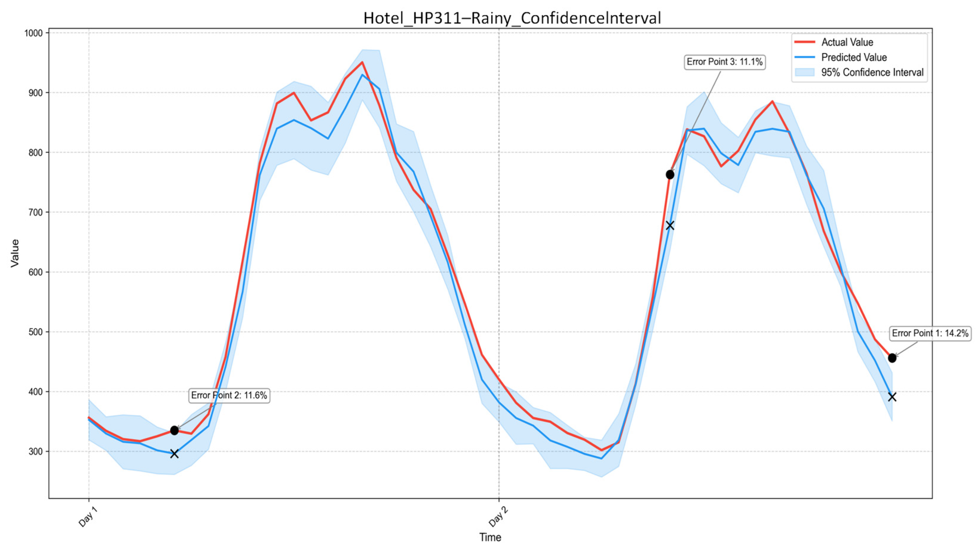 Buildings 16 00170 g0a6