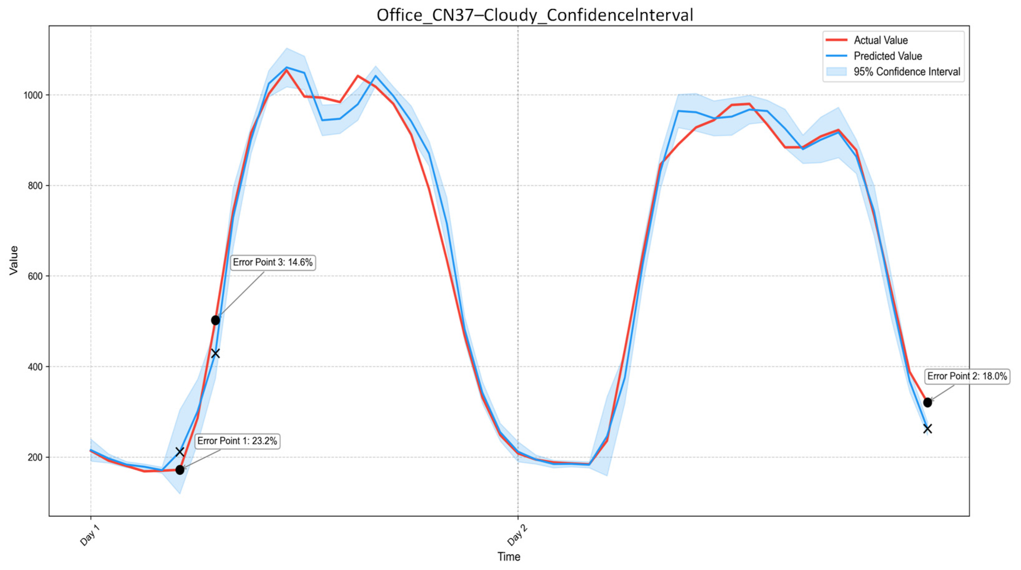 Buildings 16 00170 g0a7