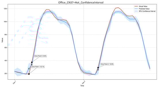 Buildings 16 00170 g0a8