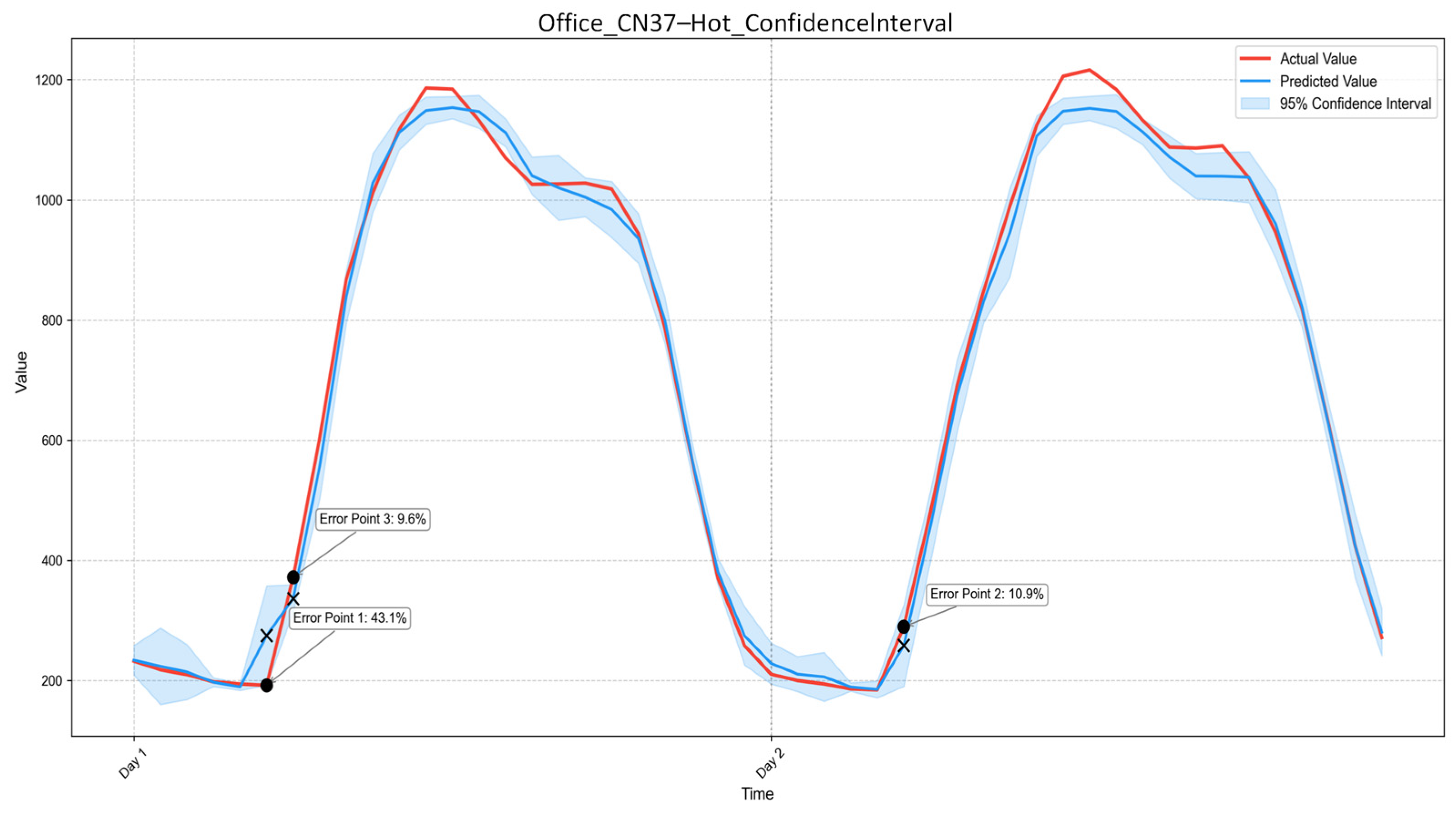 Buildings 16 00170 g0a8