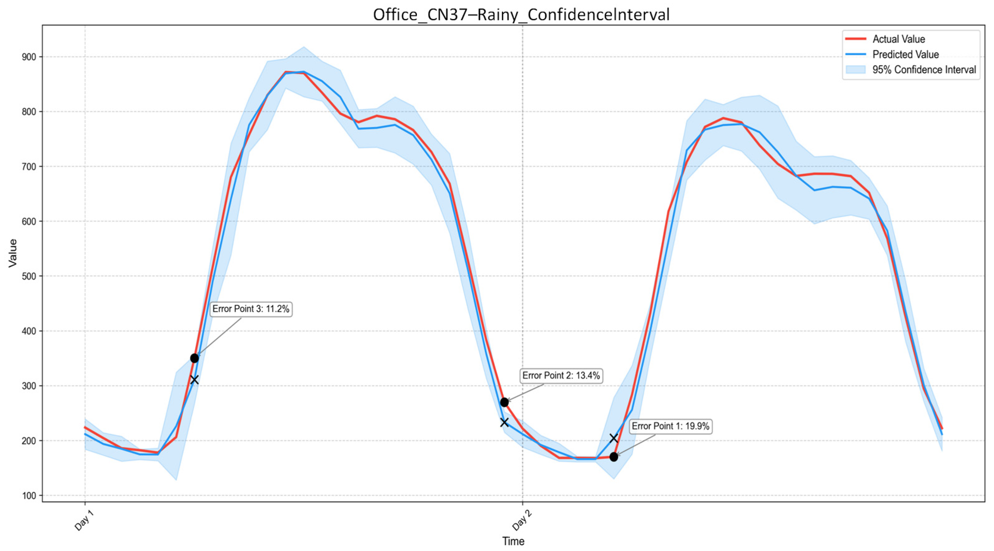 Buildings 16 00170 g0a9