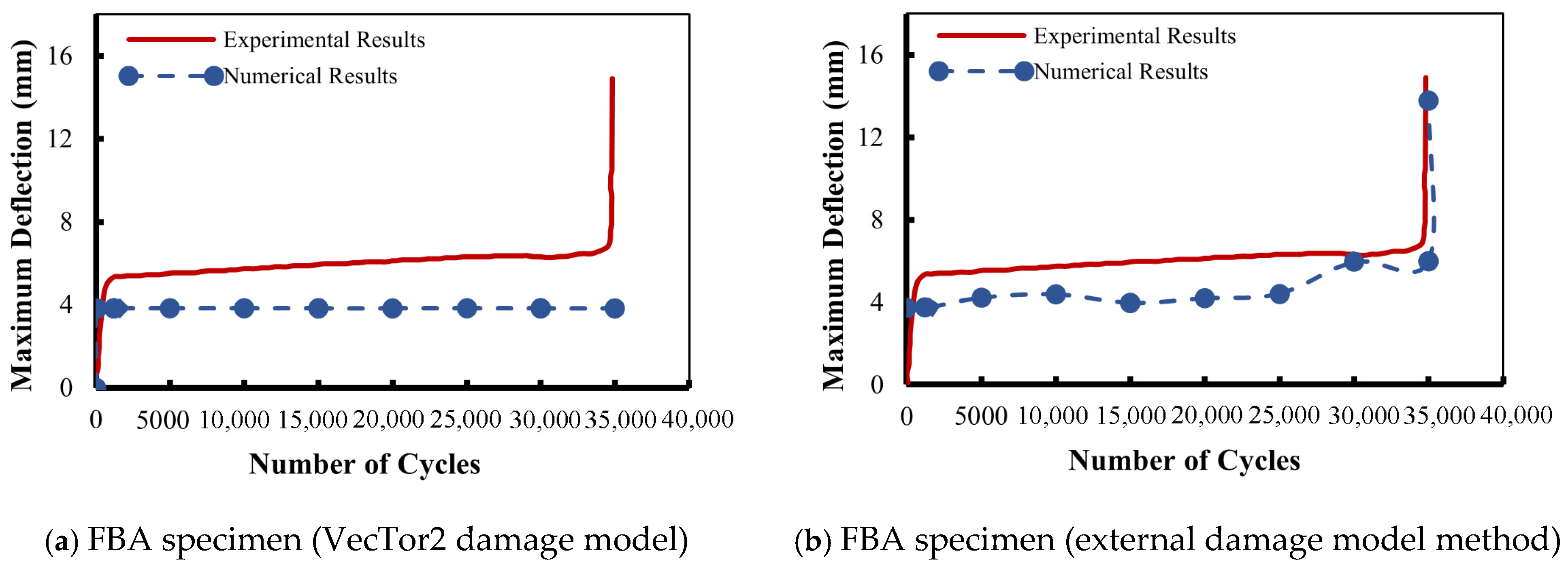 Buildings 16 00175 g005a Buildings 16 00175 g005a