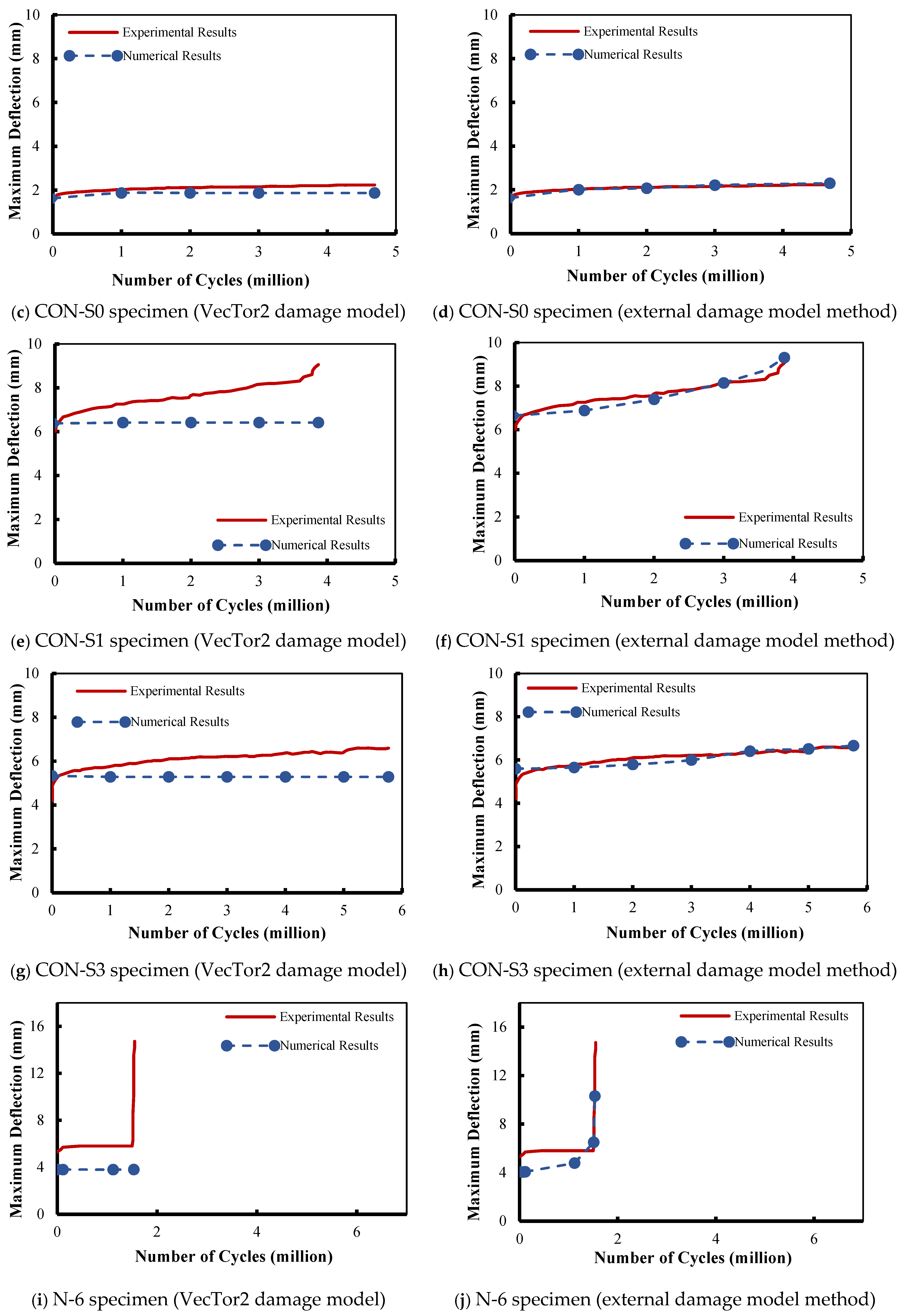 Buildings 16 00175 g005b Buildings 16 00175 g005b