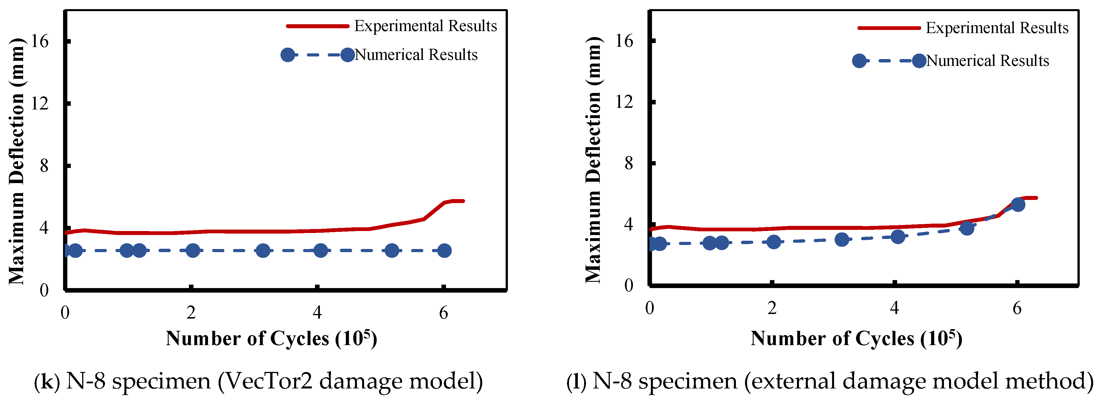 Buildings 16 00175 g005c Buildings 16 00175 g005c
