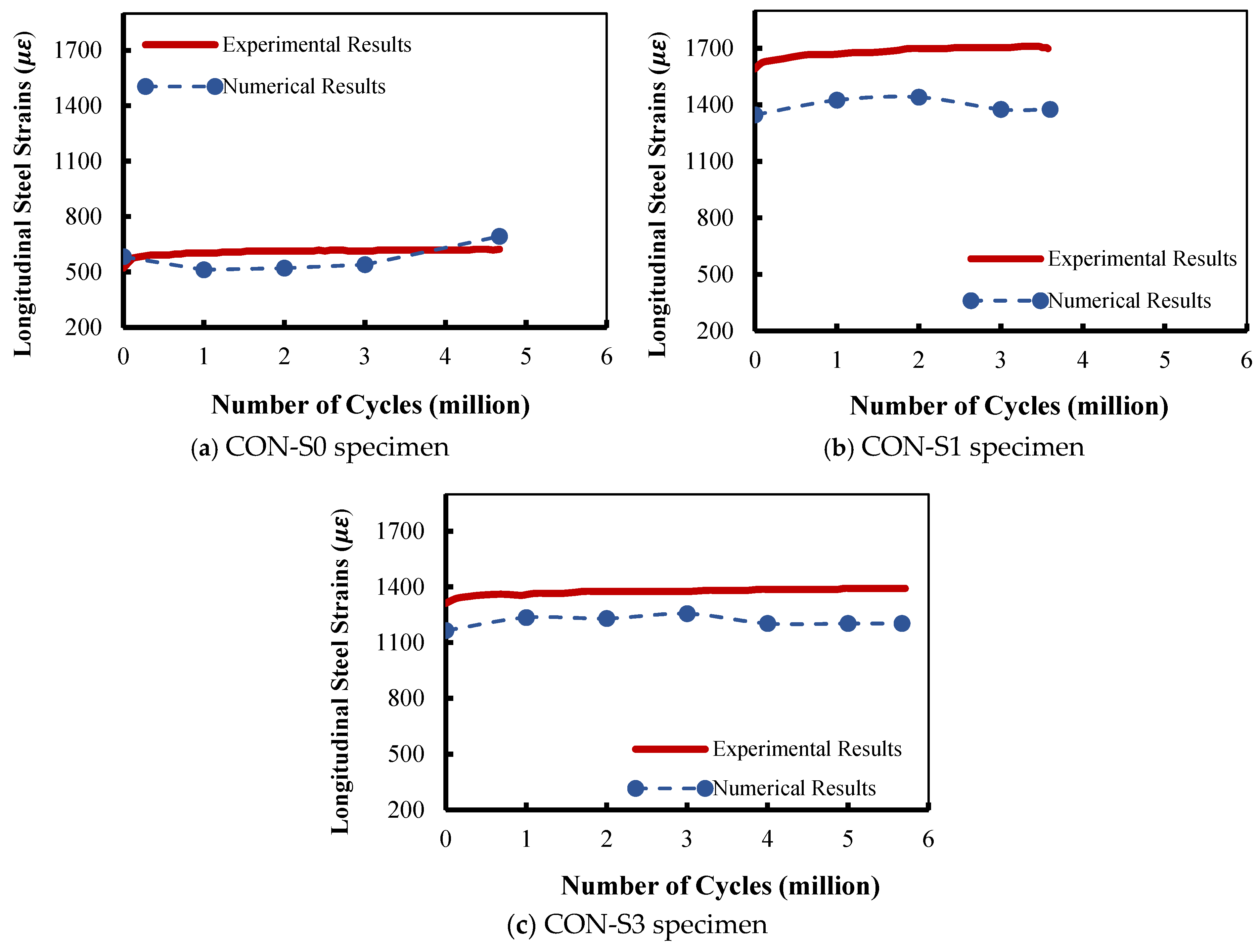 Buildings 16 00175 g007 Buildings 16 00175 g007
