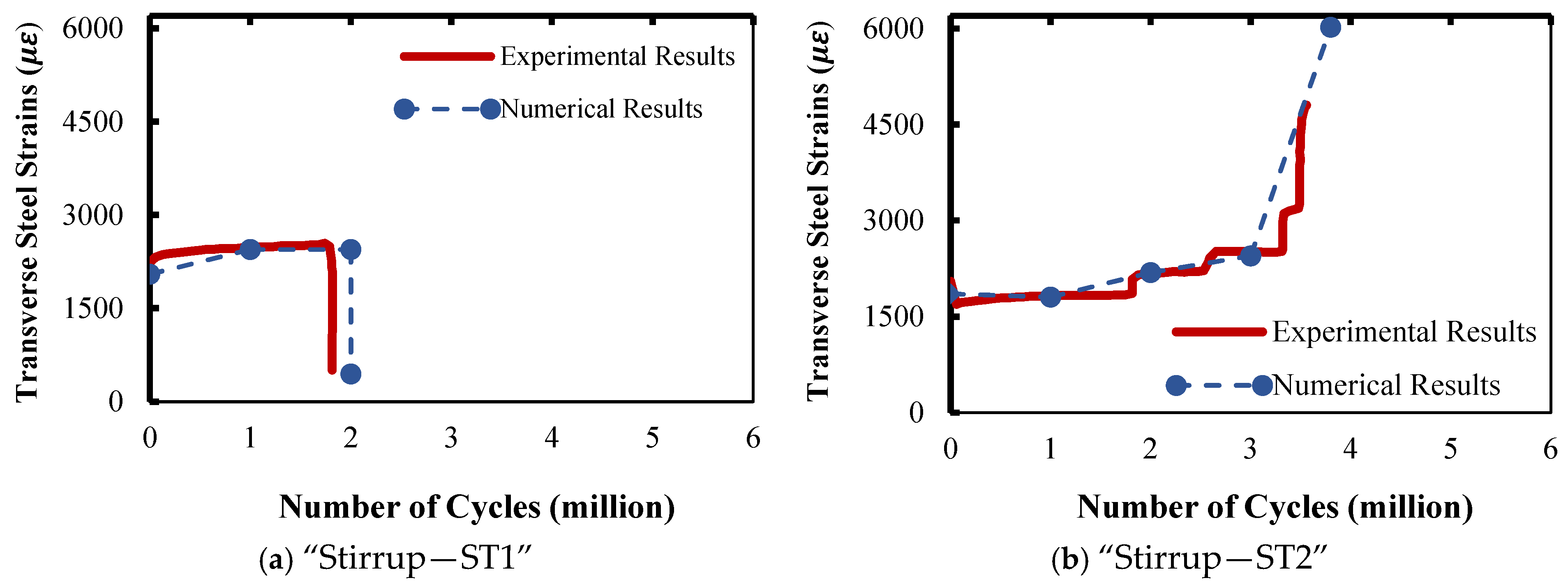 Buildings 16 00175 g008 Buildings 16 00175 g008