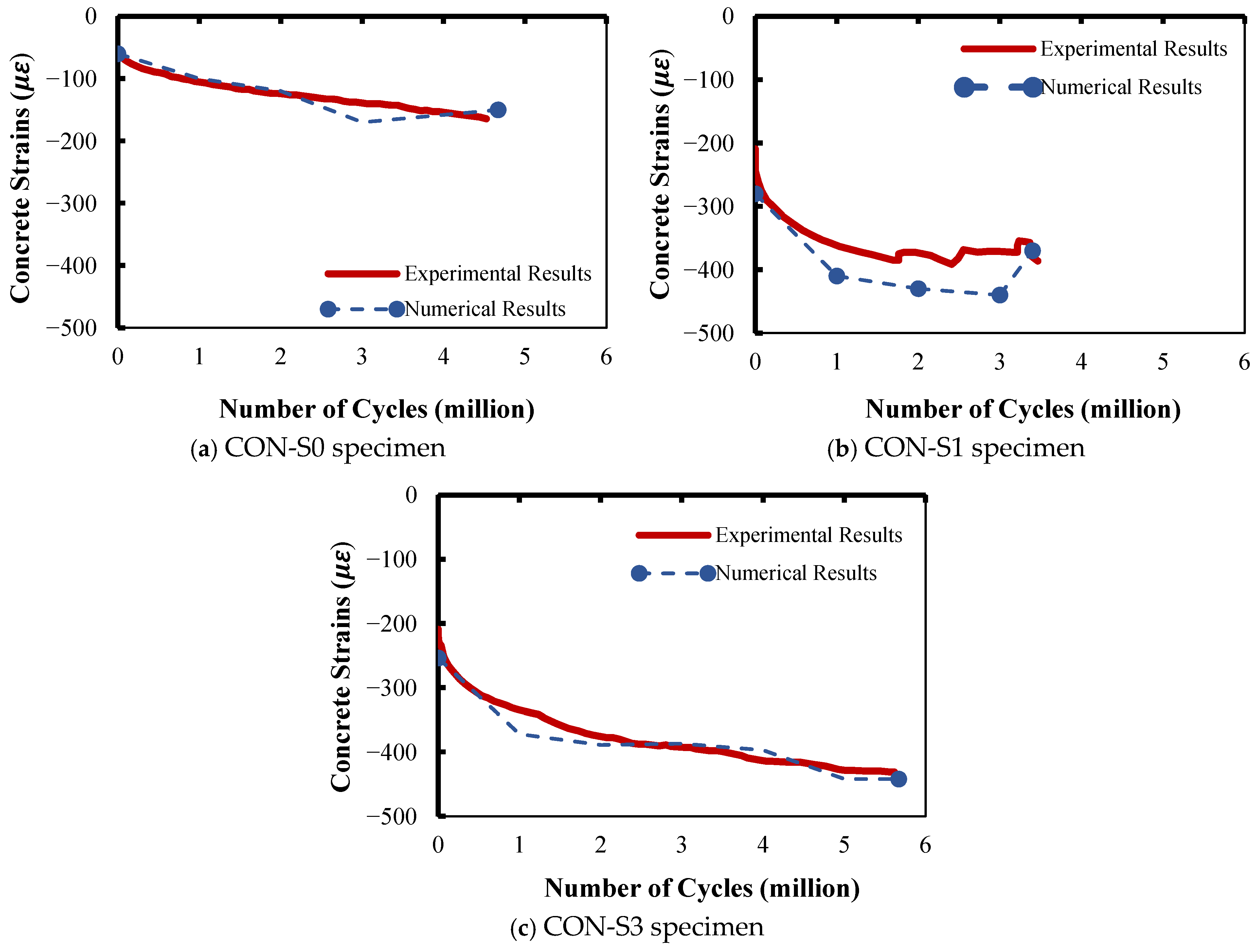 Buildings 16 00175 g009 Buildings 16 00175 g009