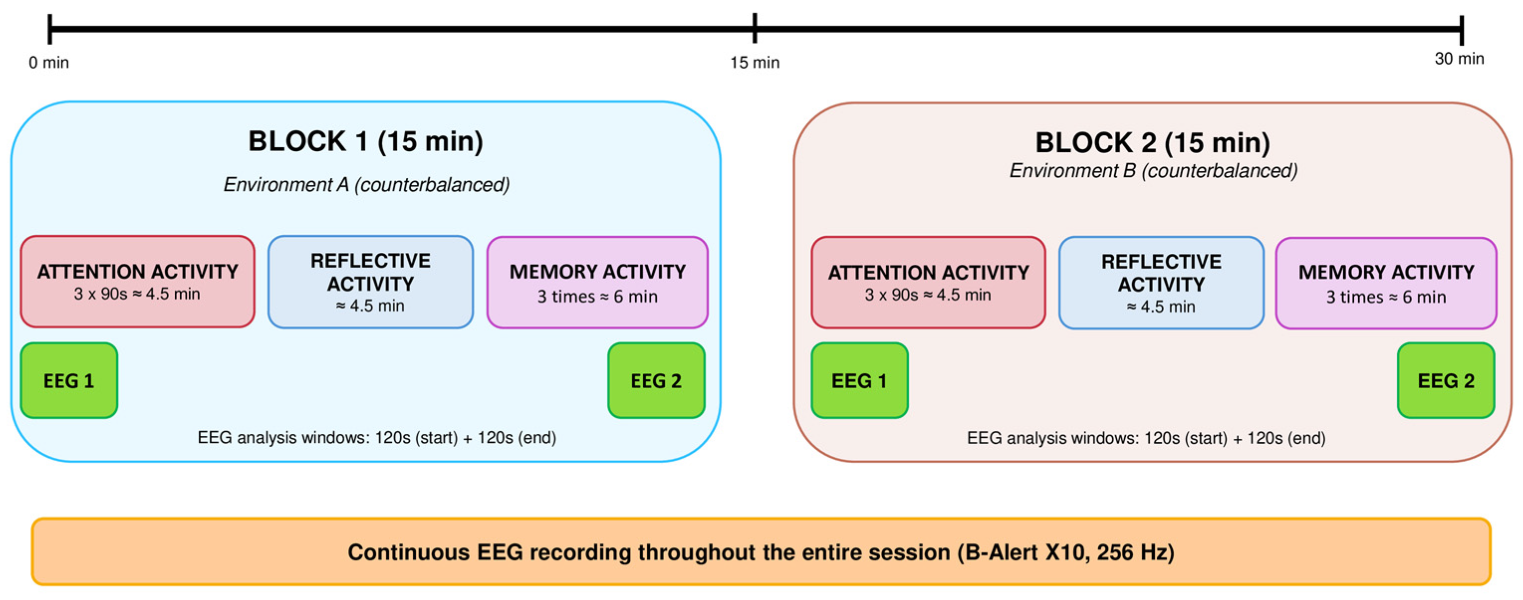 Buildings 16 00176 g001