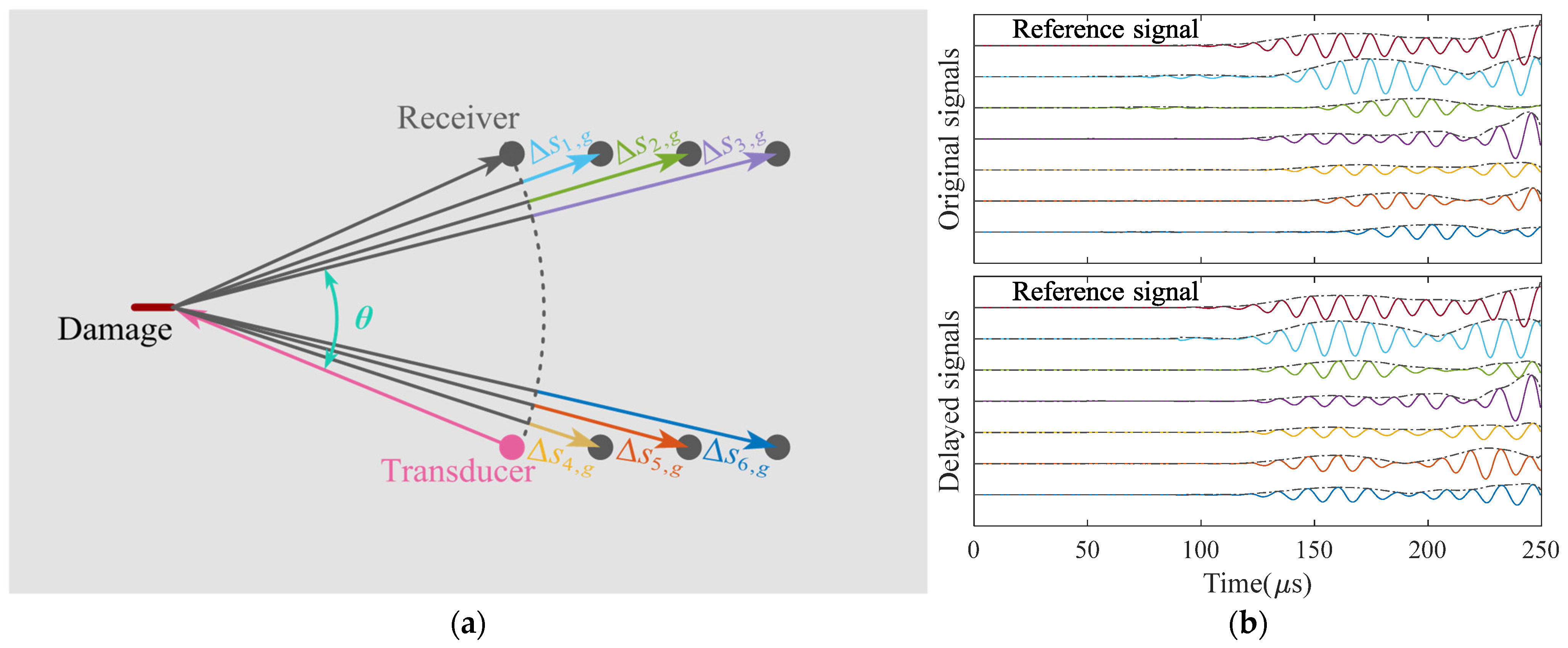 Buildings 16 00178 g001