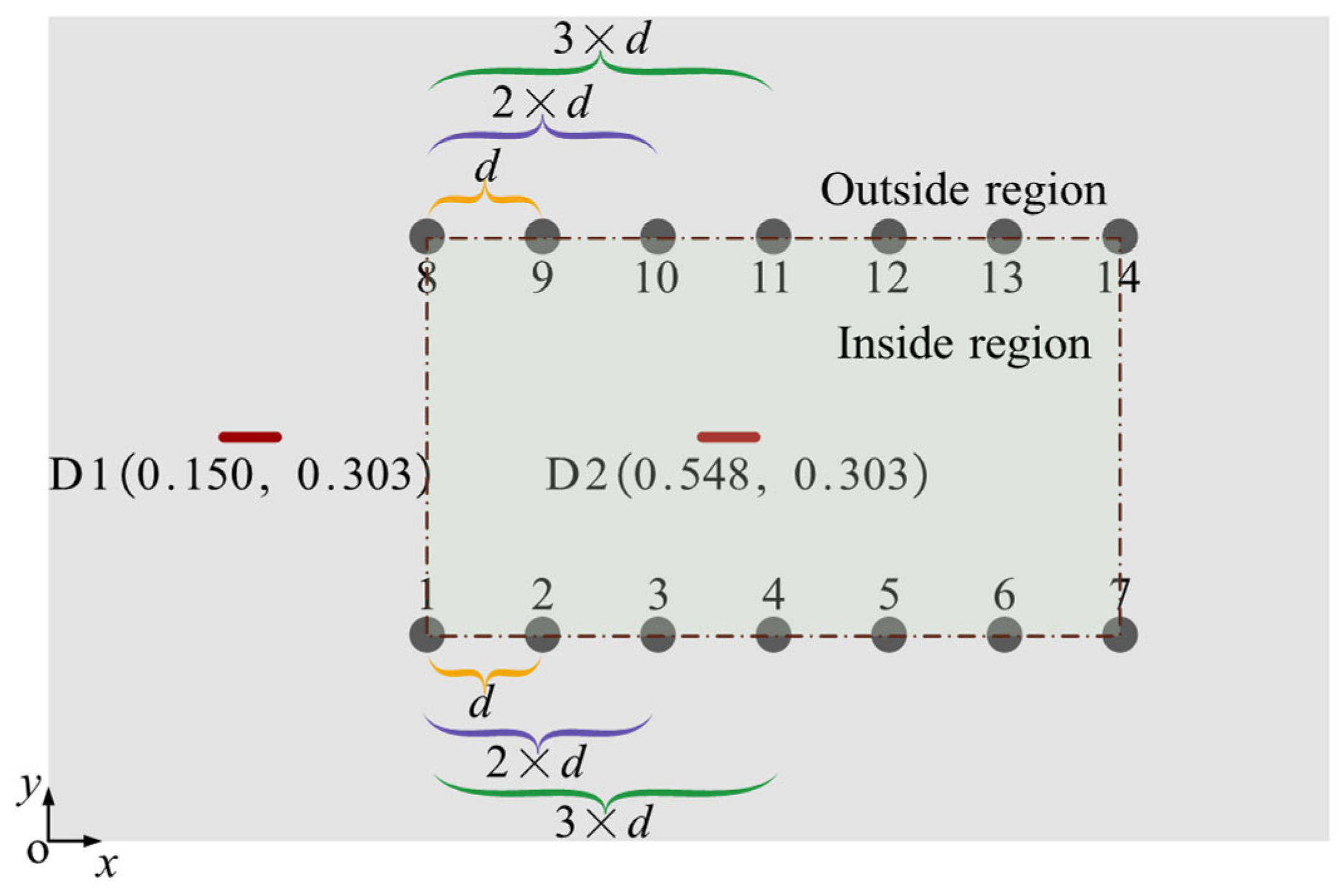Buildings 16 00178 g003