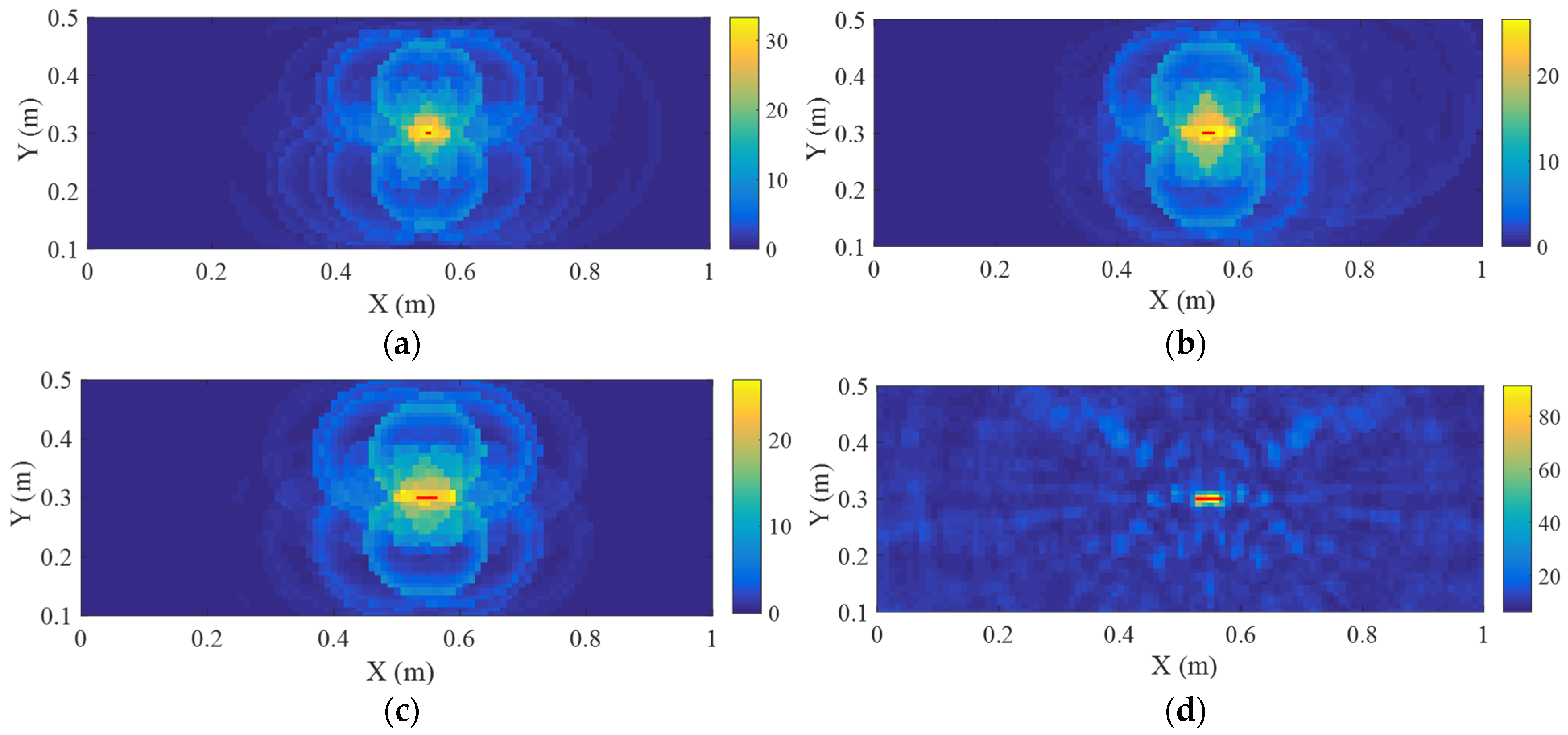 Buildings 16 00178 g007