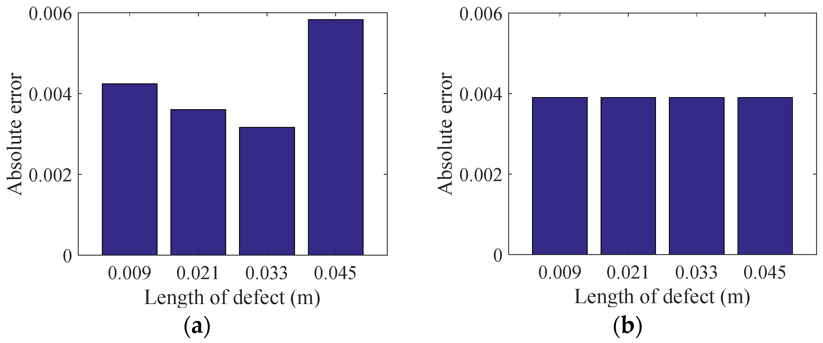 Buildings 16 00178 g009