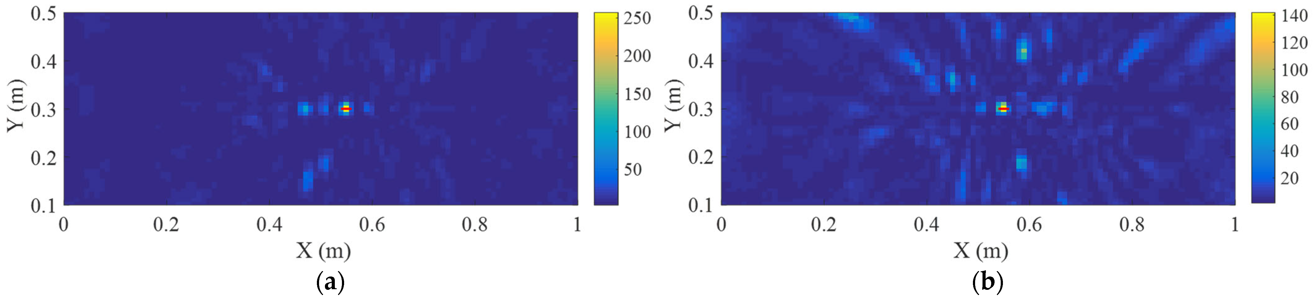 Buildings 16 00178 g010