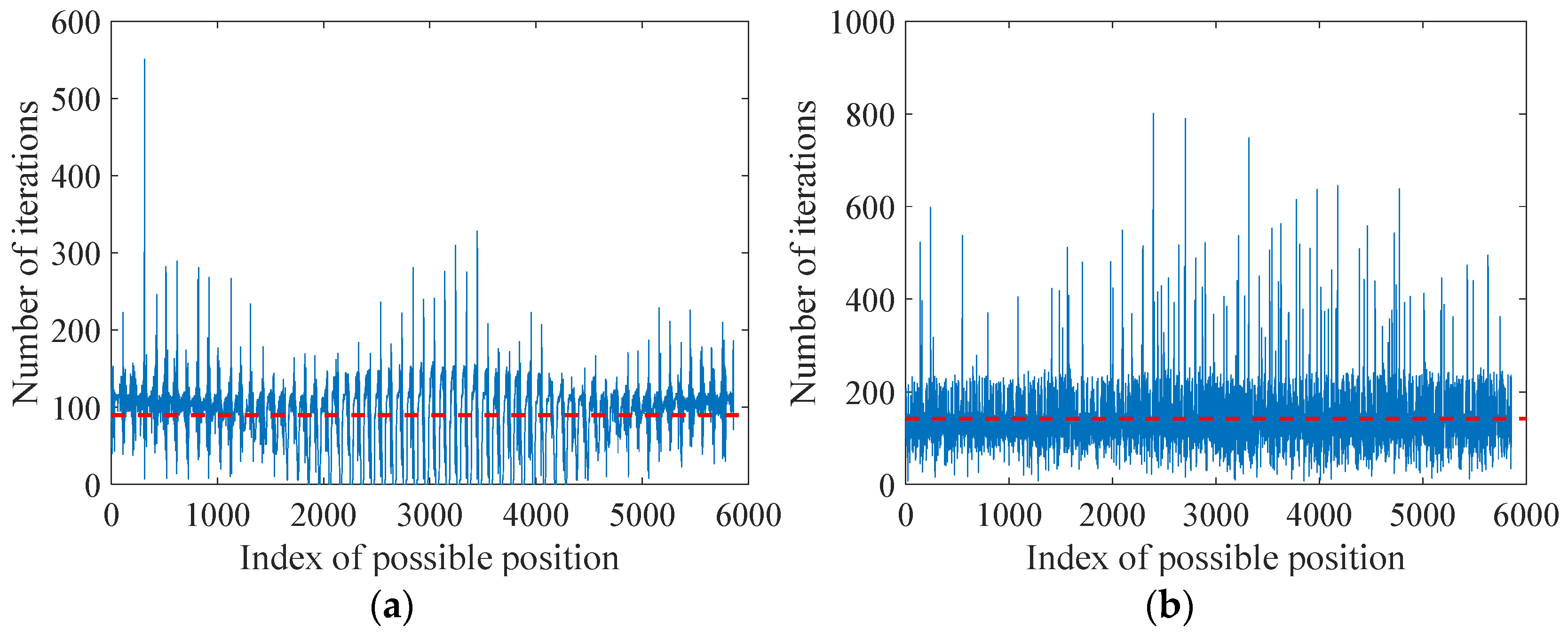 Buildings 16 00178 g012