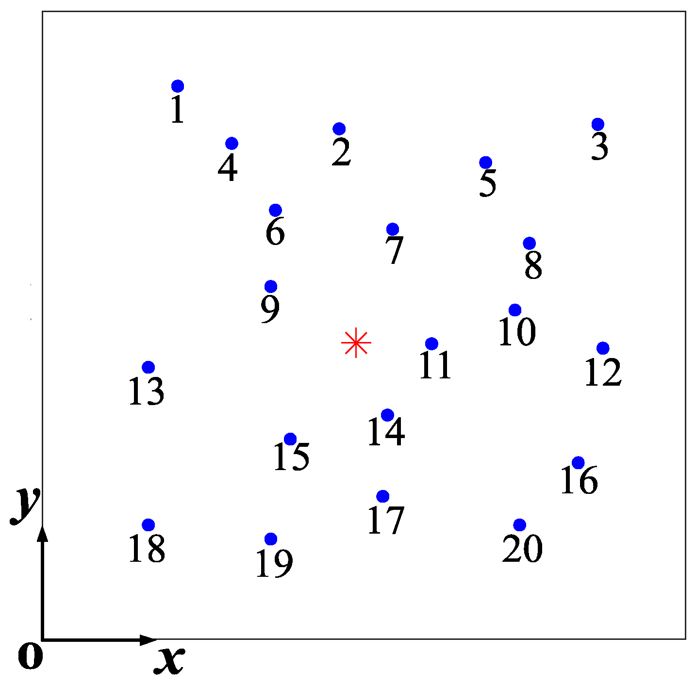 Buildings 16 00178 g013