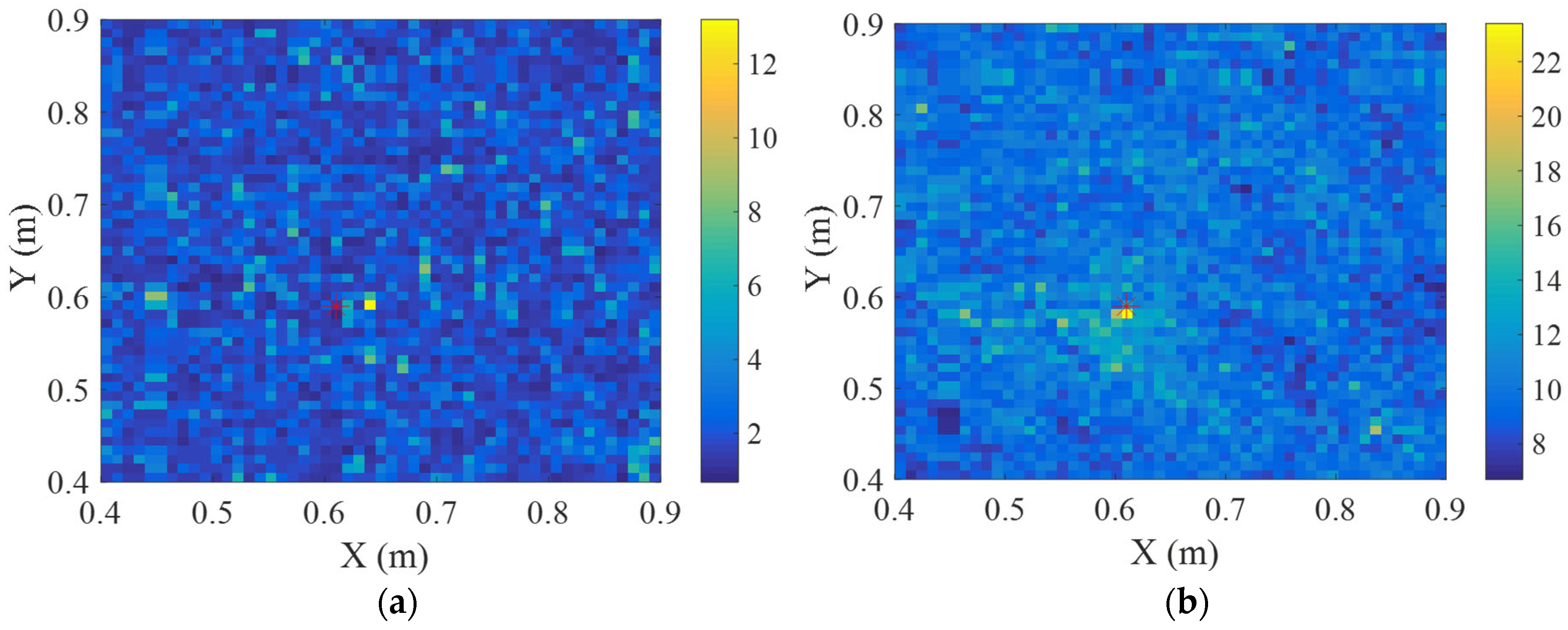 Buildings 16 00178 g018