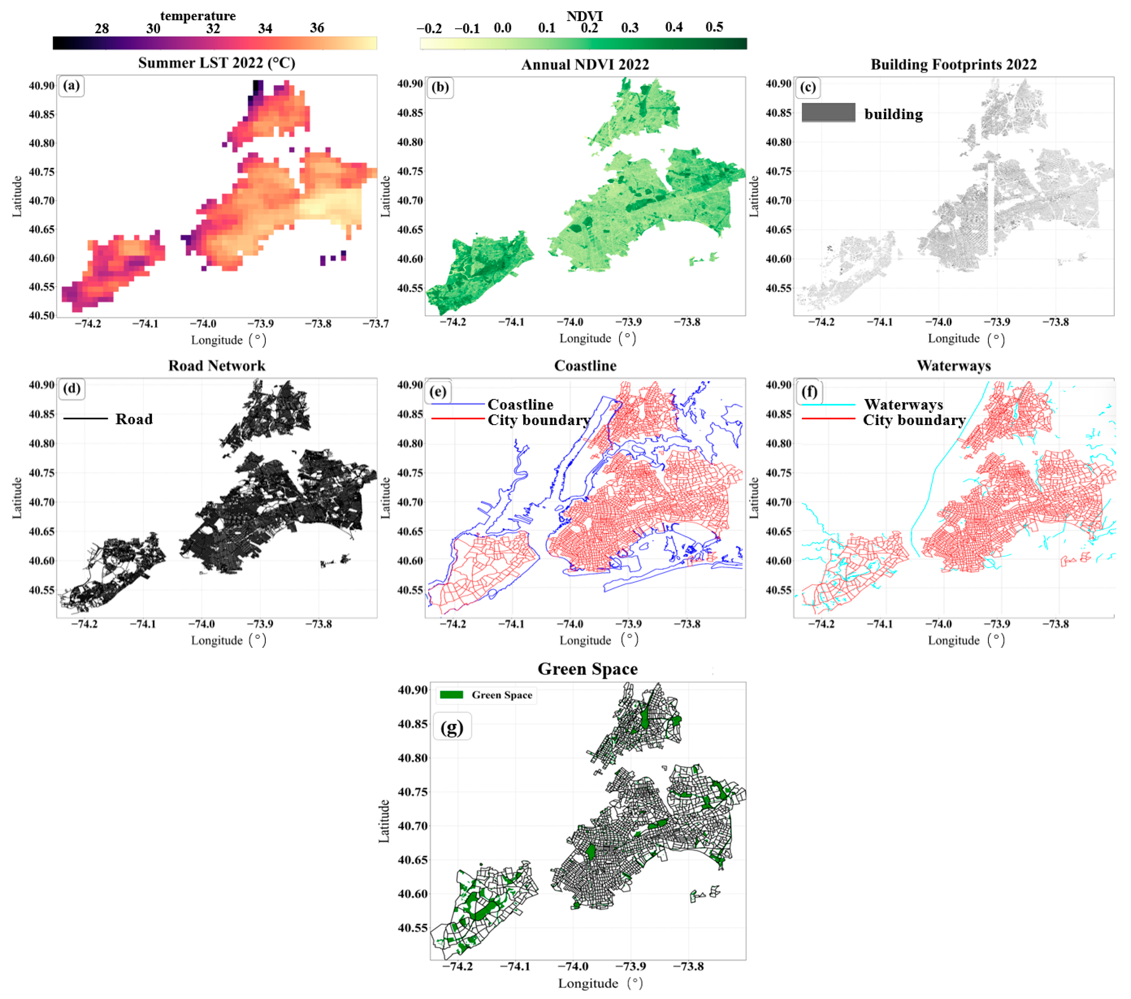 Random Forest Network Explaining and Reducing Urban Heat Islands Through Machine Learning ...
