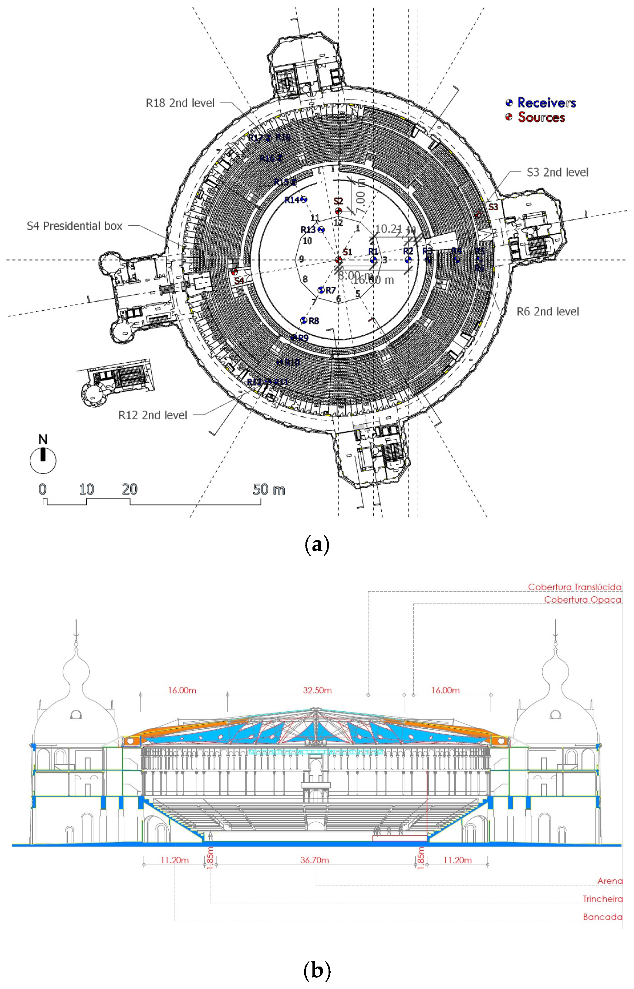Buildings 16 00232 g005