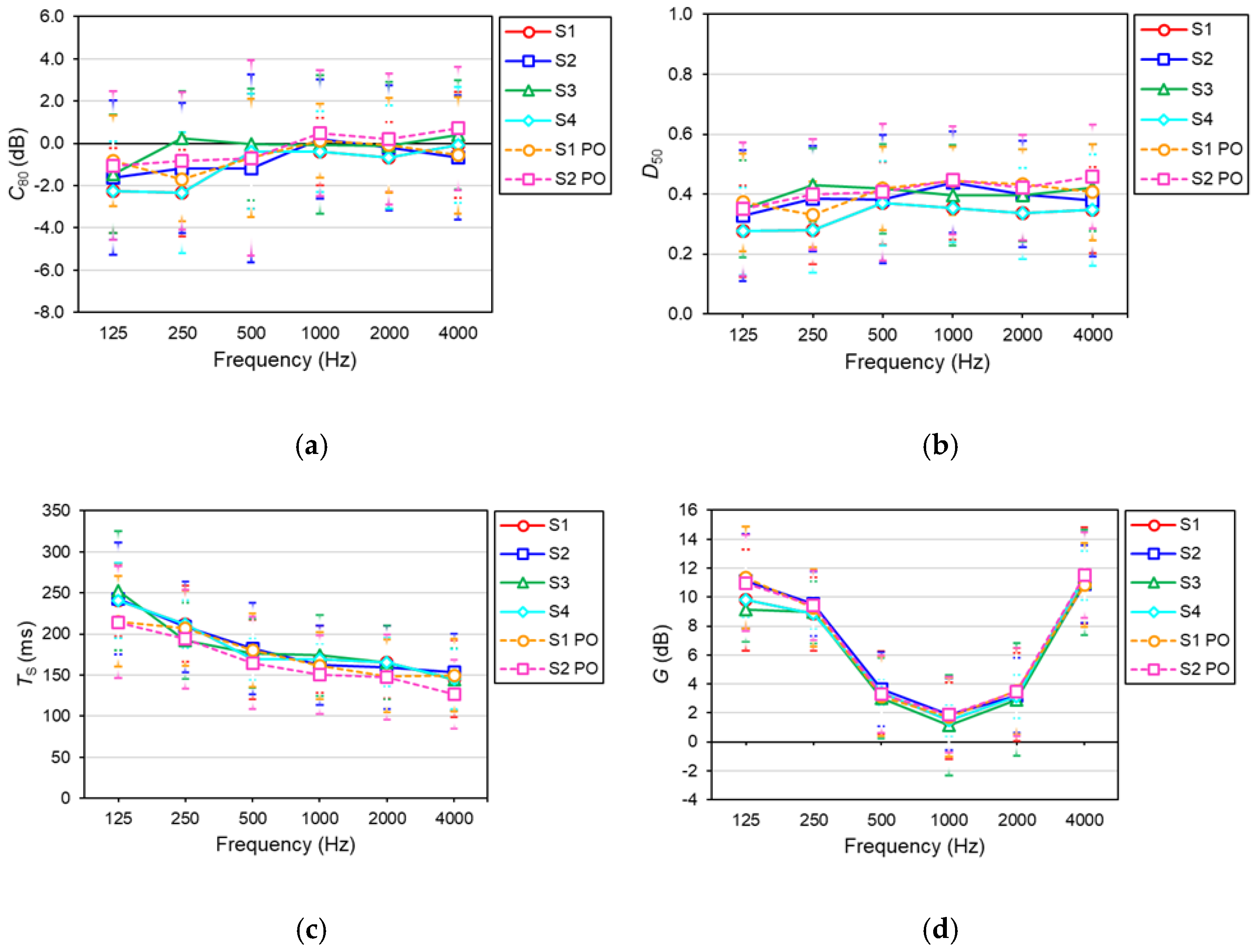 Buildings 16 00232 g008