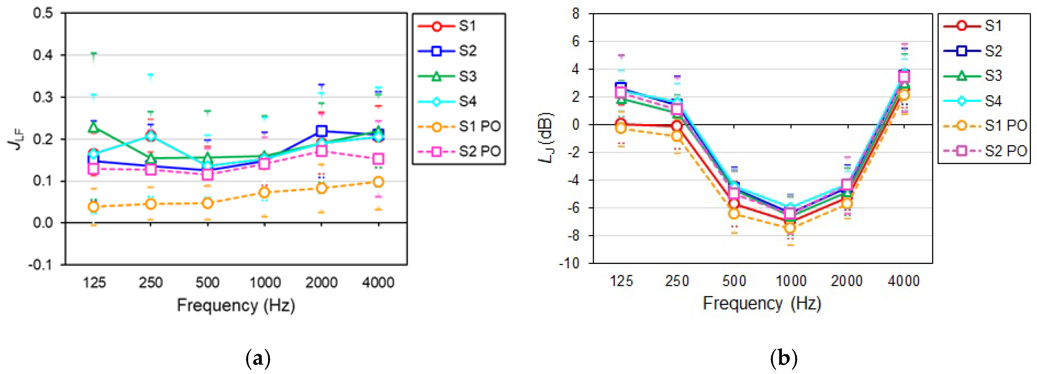 Buildings 16 00232 g009