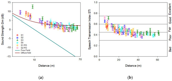 Buildings 16 00232 g010