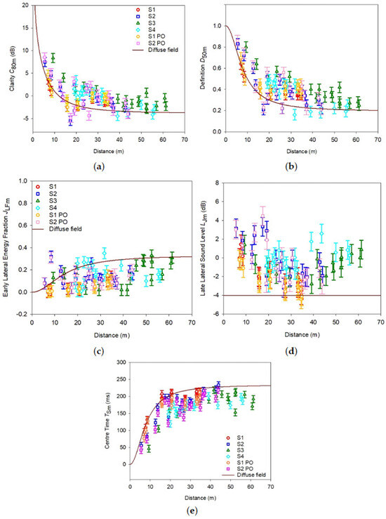 Buildings 16 00232 g011
