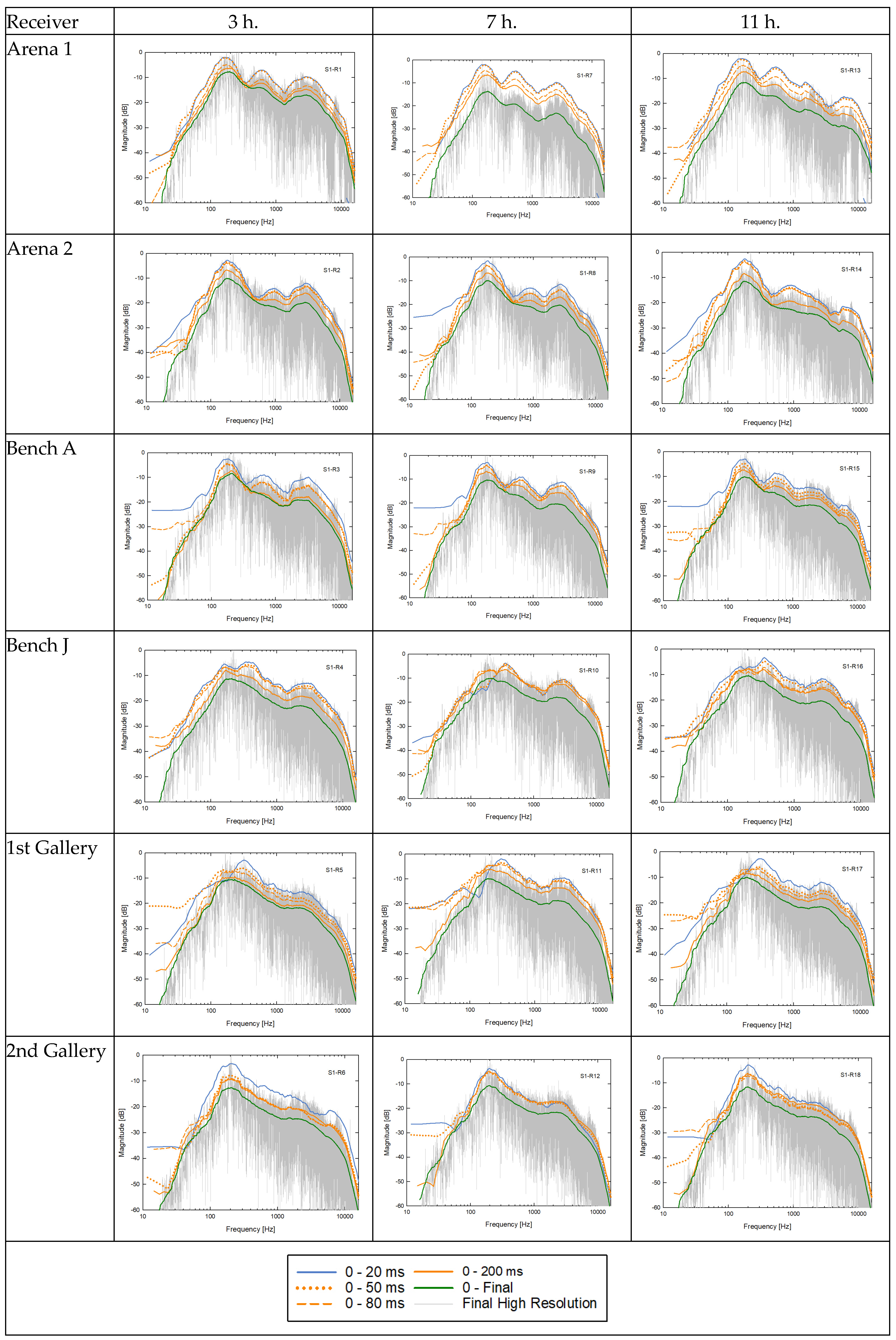 Buildings 16 00232 g012
