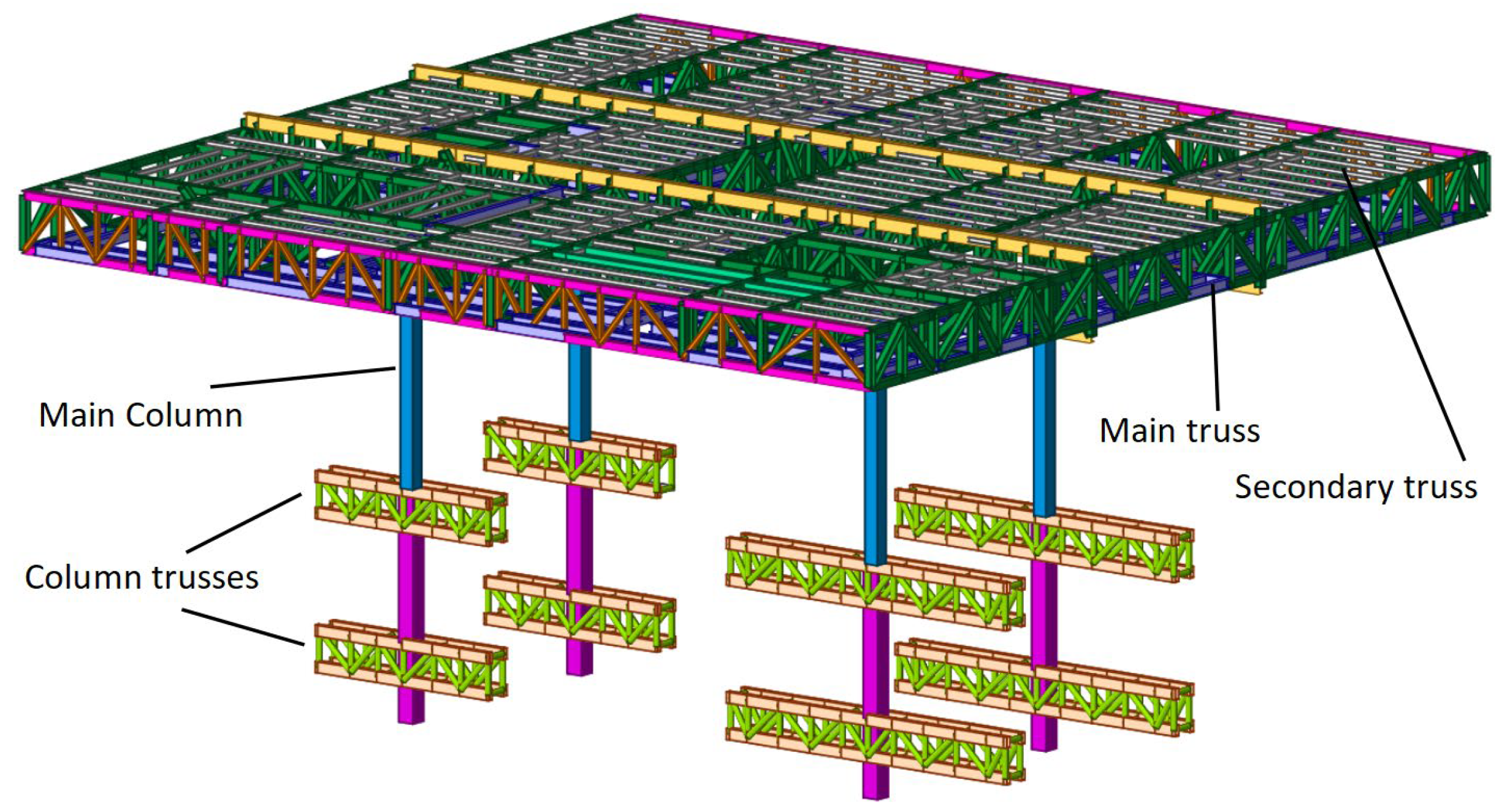 Buildings 16 00242 g002