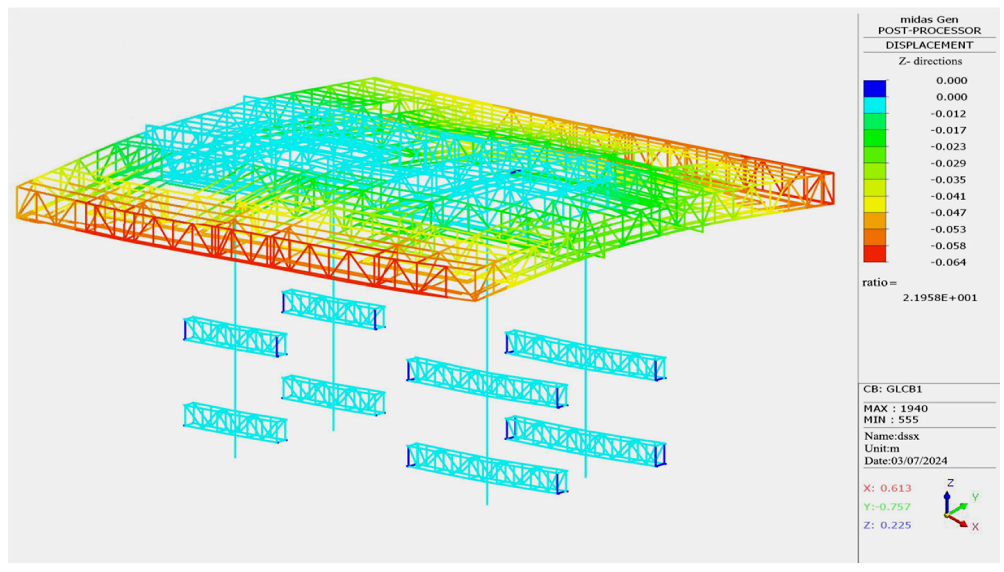 Buildings 16 00242 g007