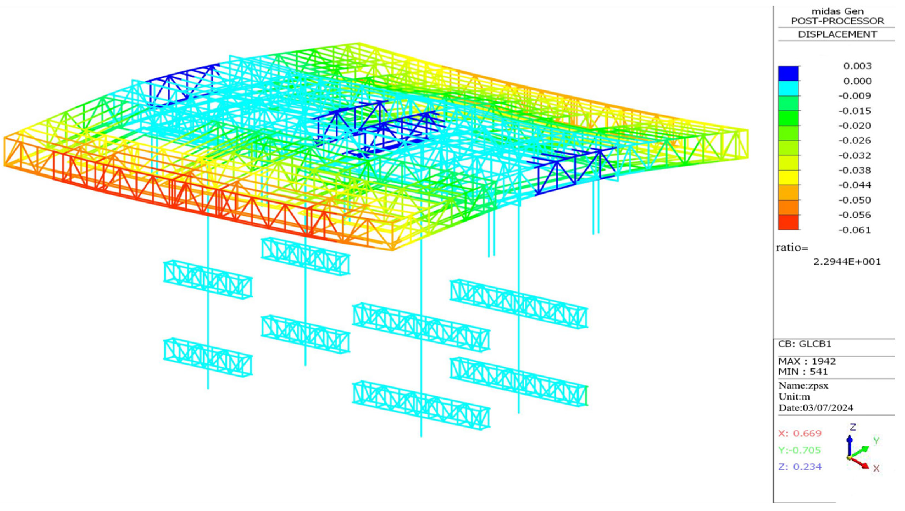 Buildings 16 00242 g009