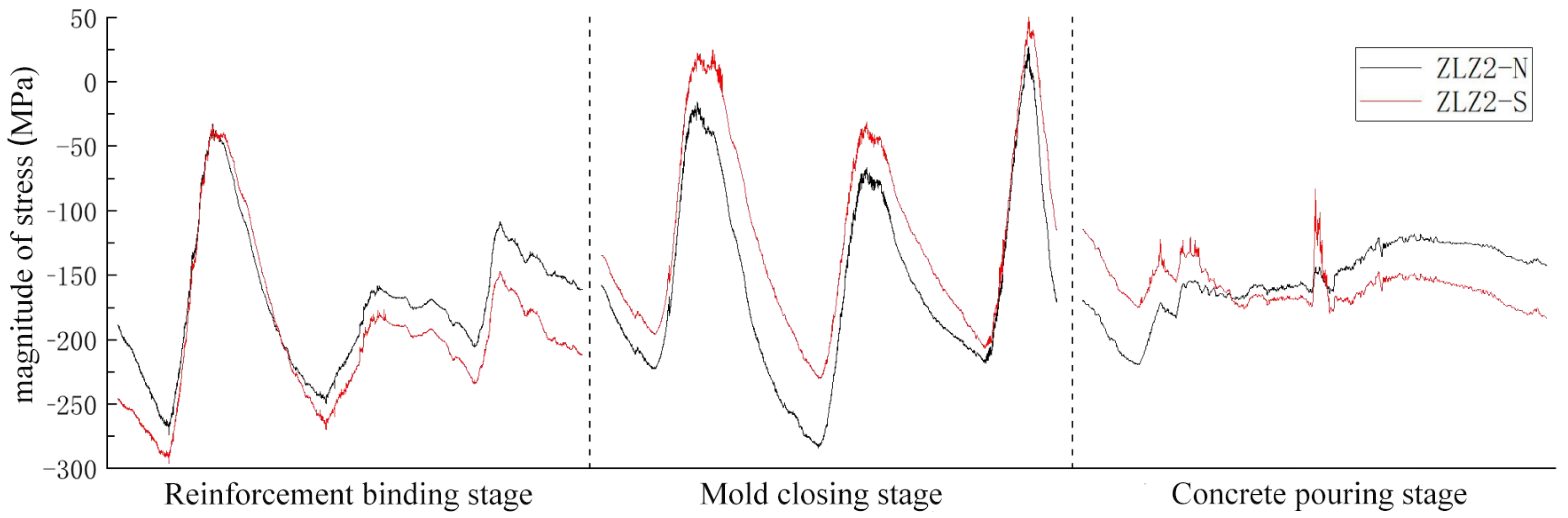 Buildings 16 00242 g019