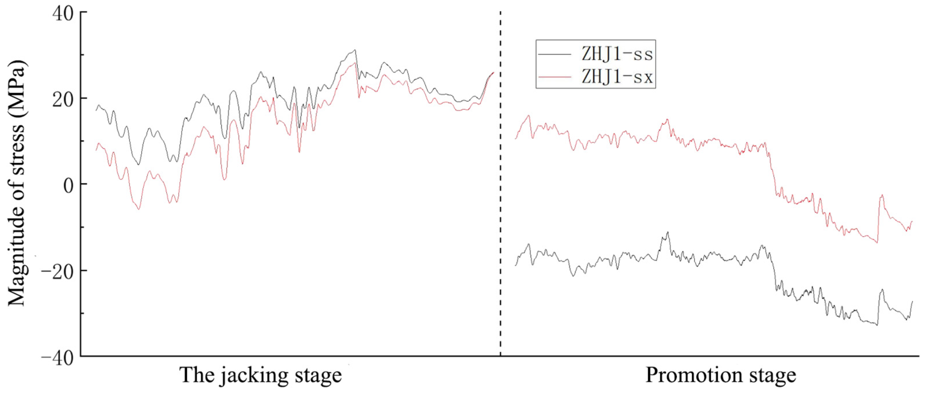 Buildings 16 00242 g021