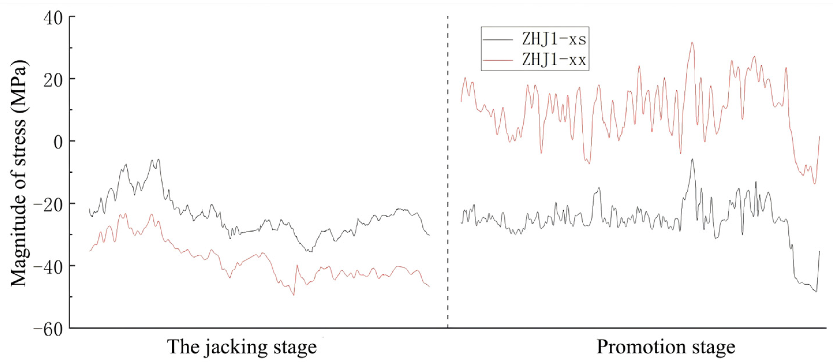 Buildings 16 00242 g022