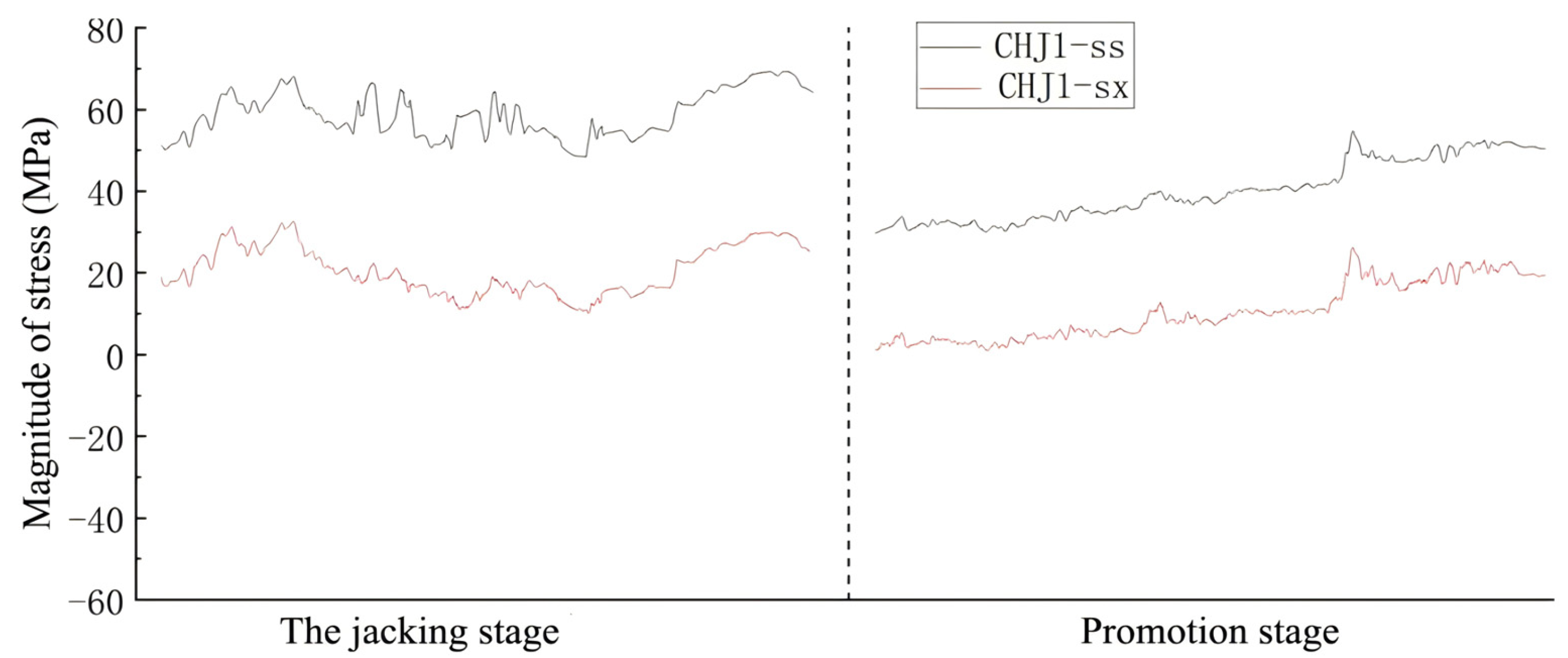 Buildings 16 00242 g023