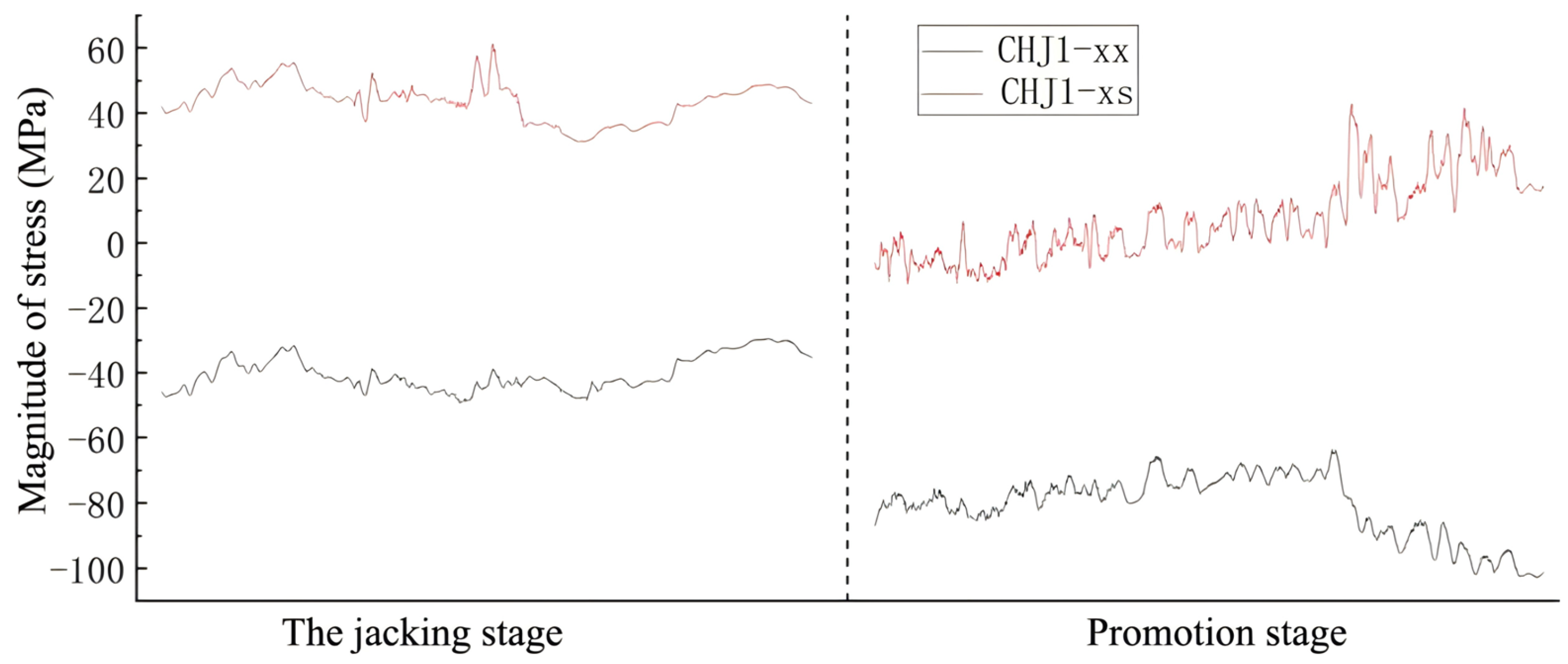 Buildings 16 00242 g024