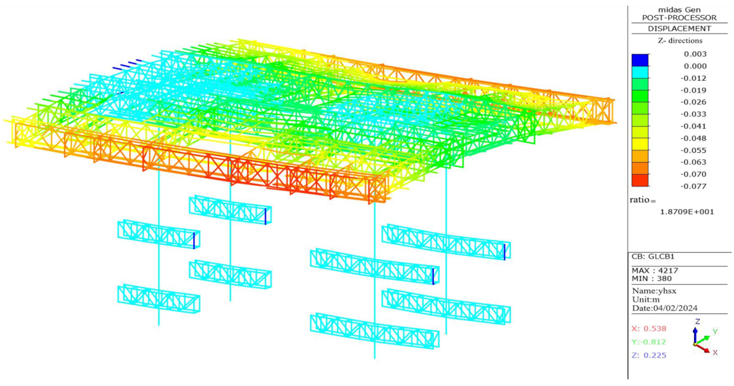Buildings 16 00242 g031