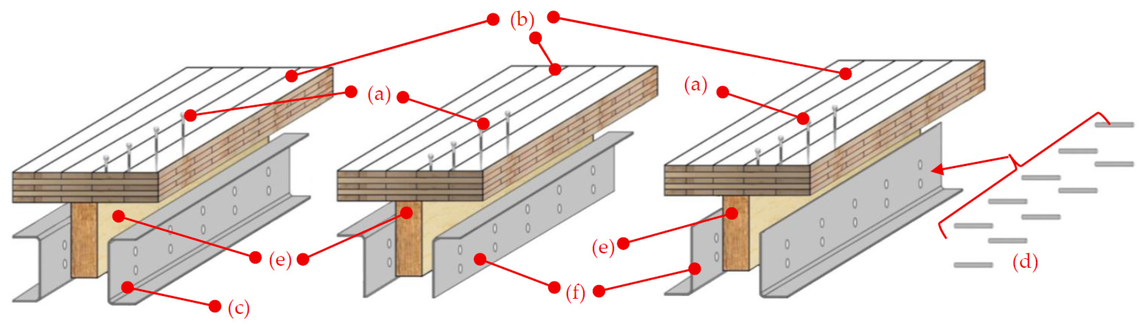 Buildings 16 00245 g001 Buildings 16 00245 g001