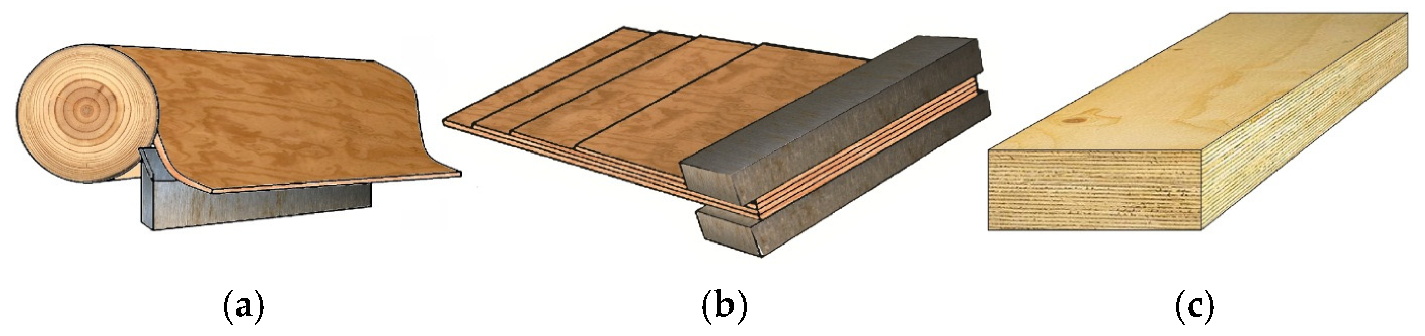 Buildings 16 00245 g004 Buildings 16 00245 g004