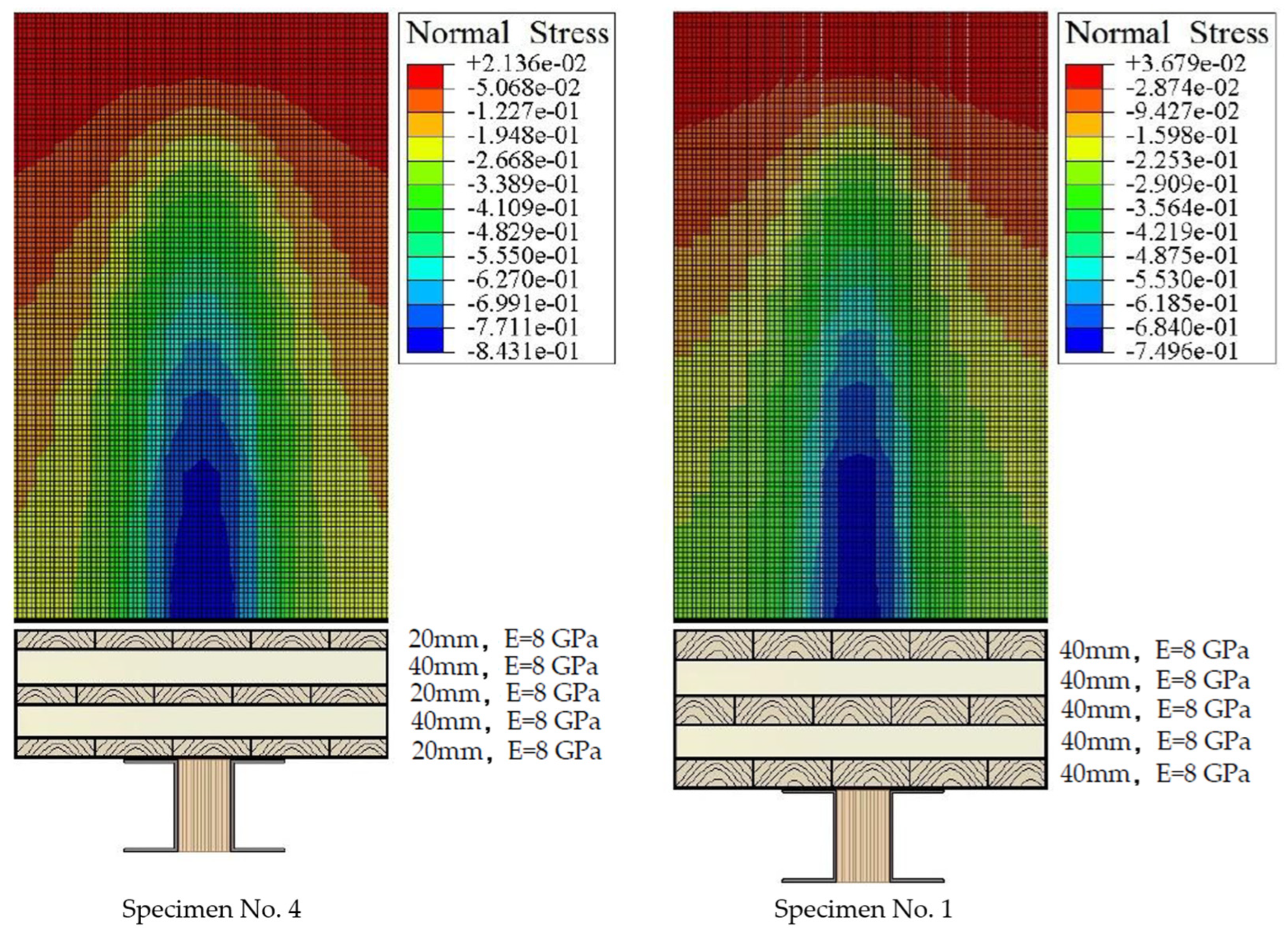 Buildings 16 00245 g012 Buildings 16 00245 g012