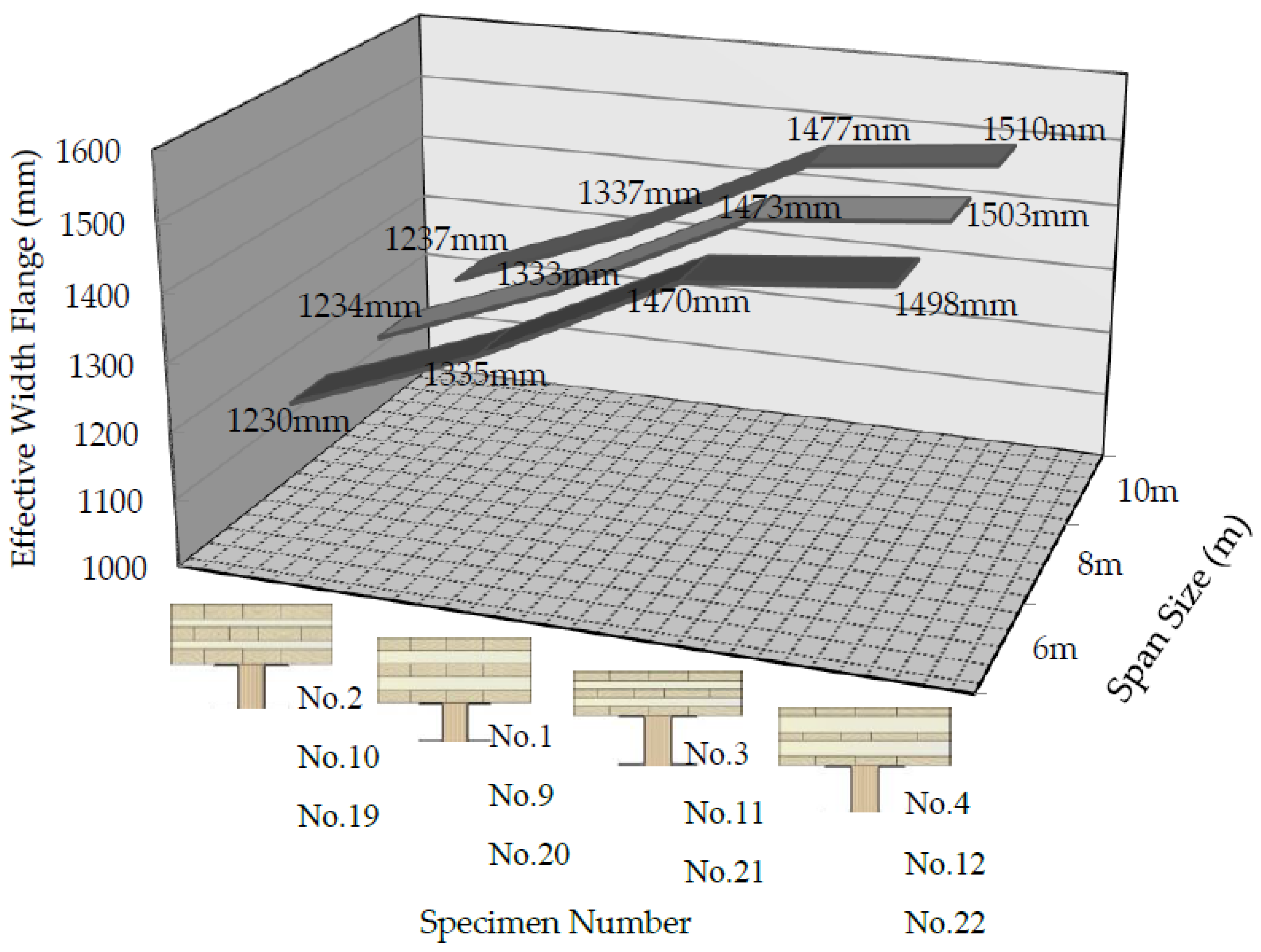 Buildings 16 00245 g016 Buildings 16 00245 g016