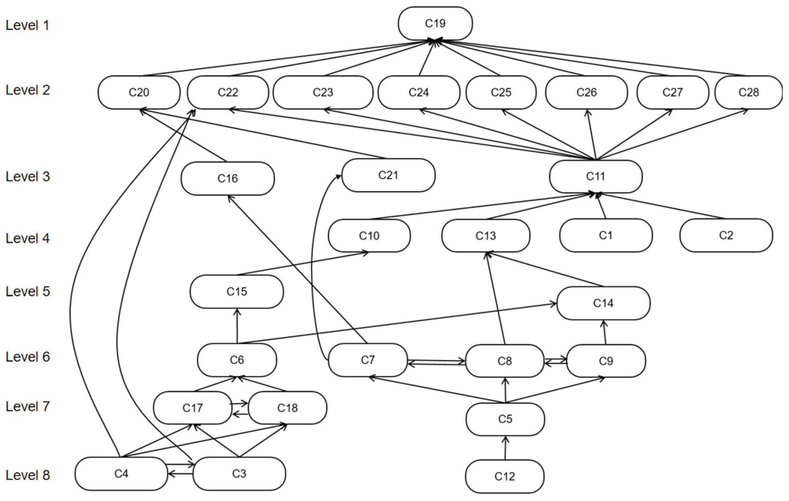 Buildings 16 00253 g002