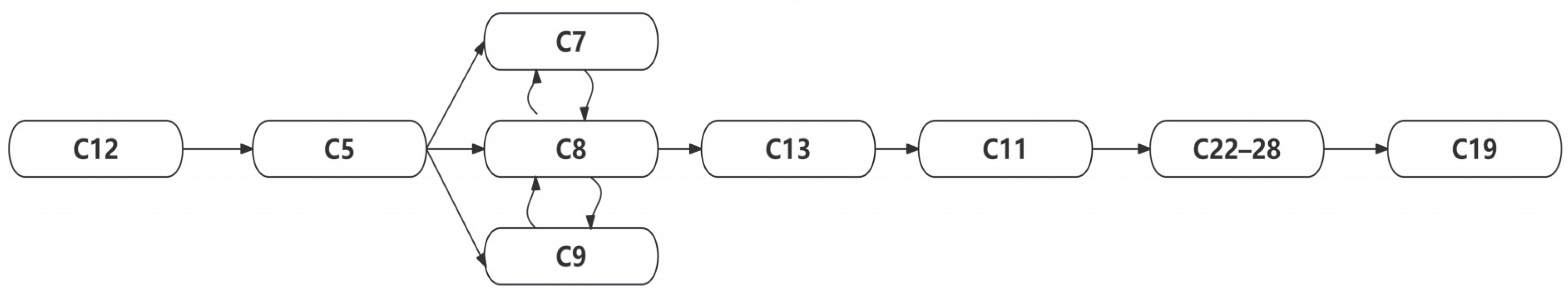 Buildings 16 00253 g003
