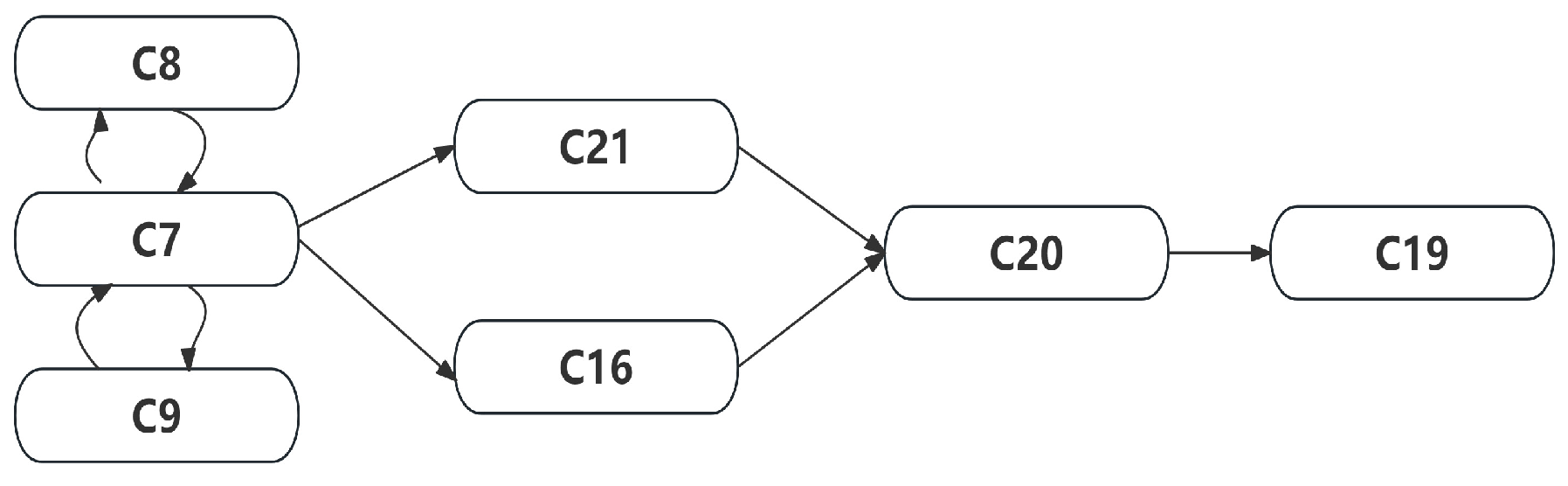 Buildings 16 00253 g005