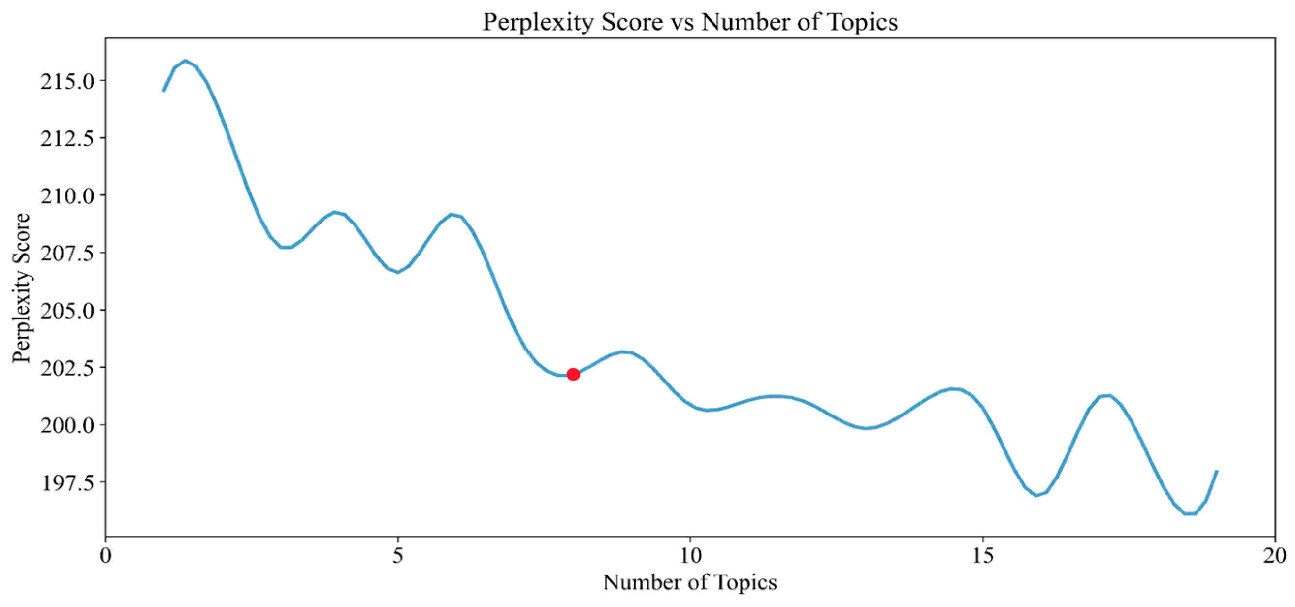 Buildings 16 00254 g002 Buildings 16 00254 g002