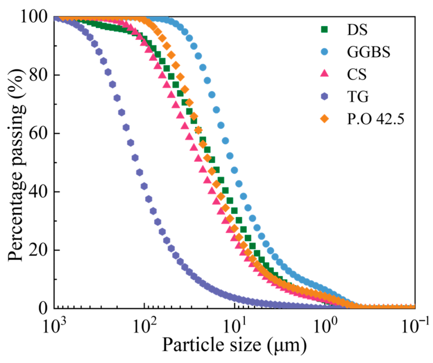 Buildings 16 00261 g002