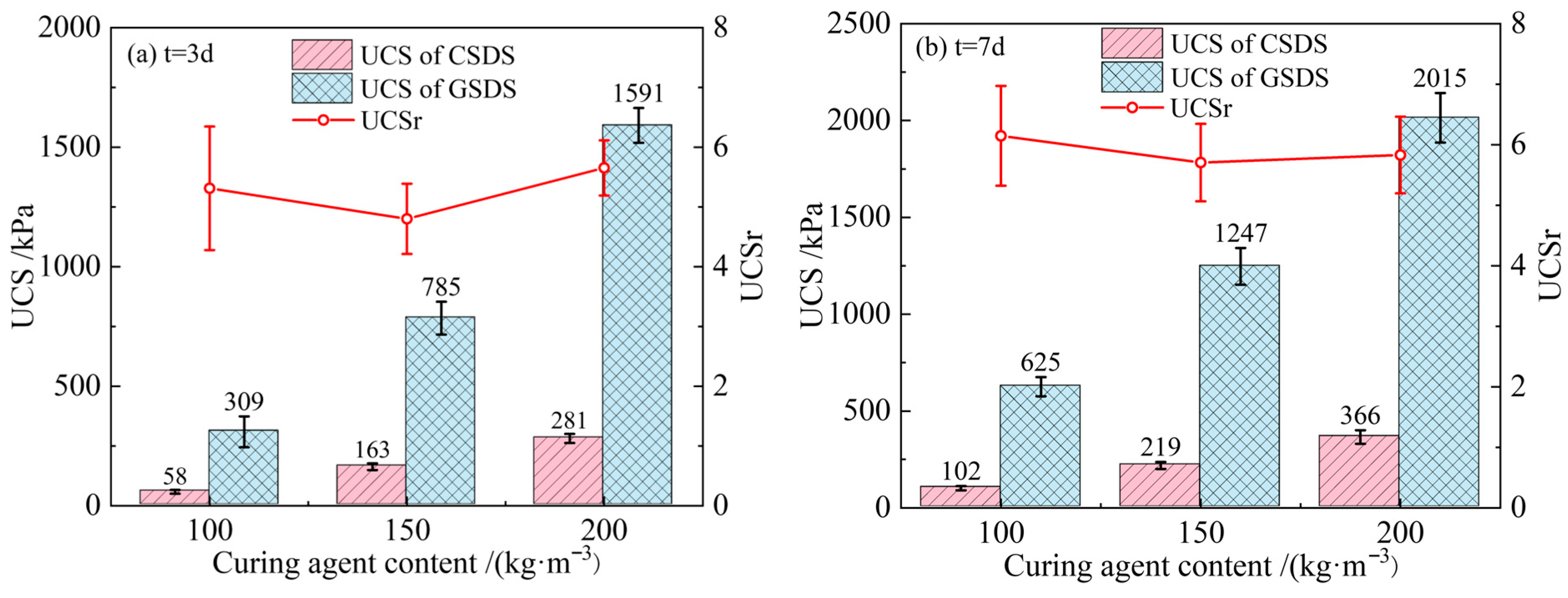 Buildings 16 00261 g004a