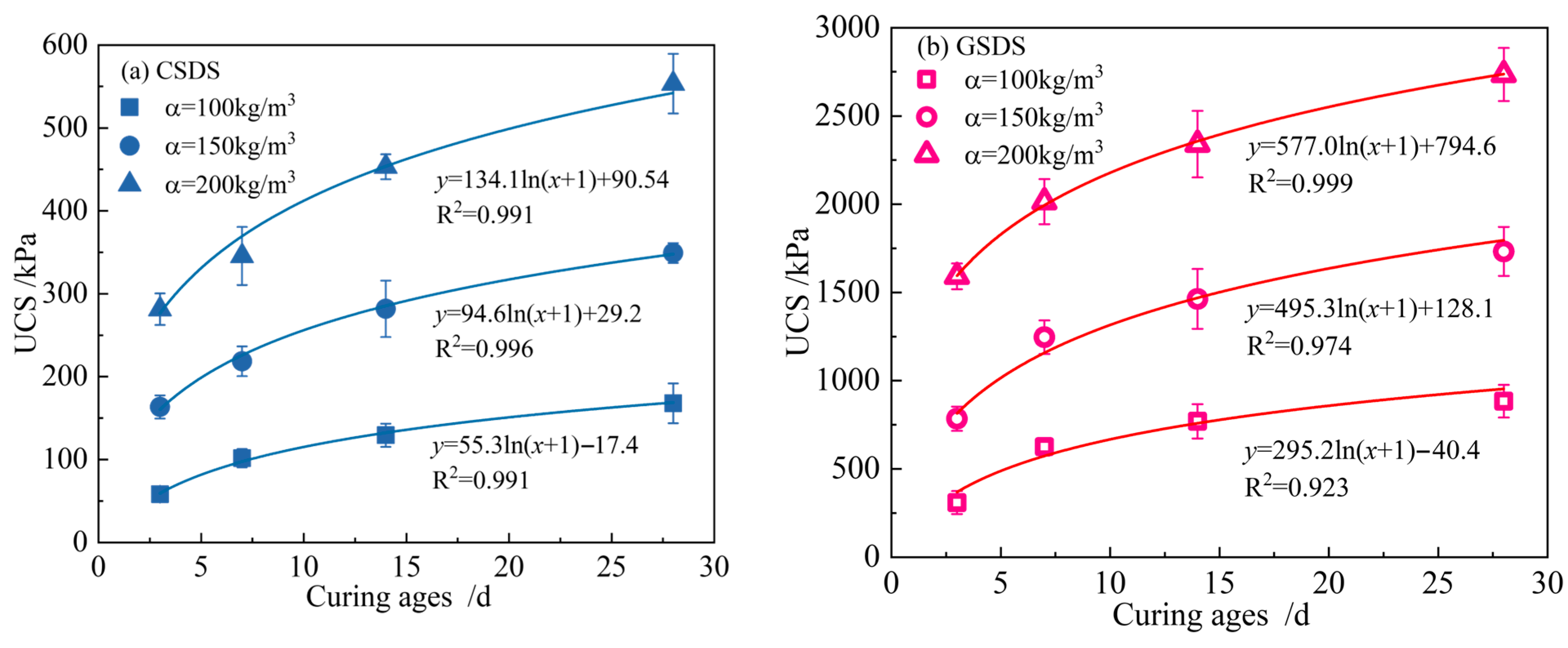 Buildings 16 00261 g005