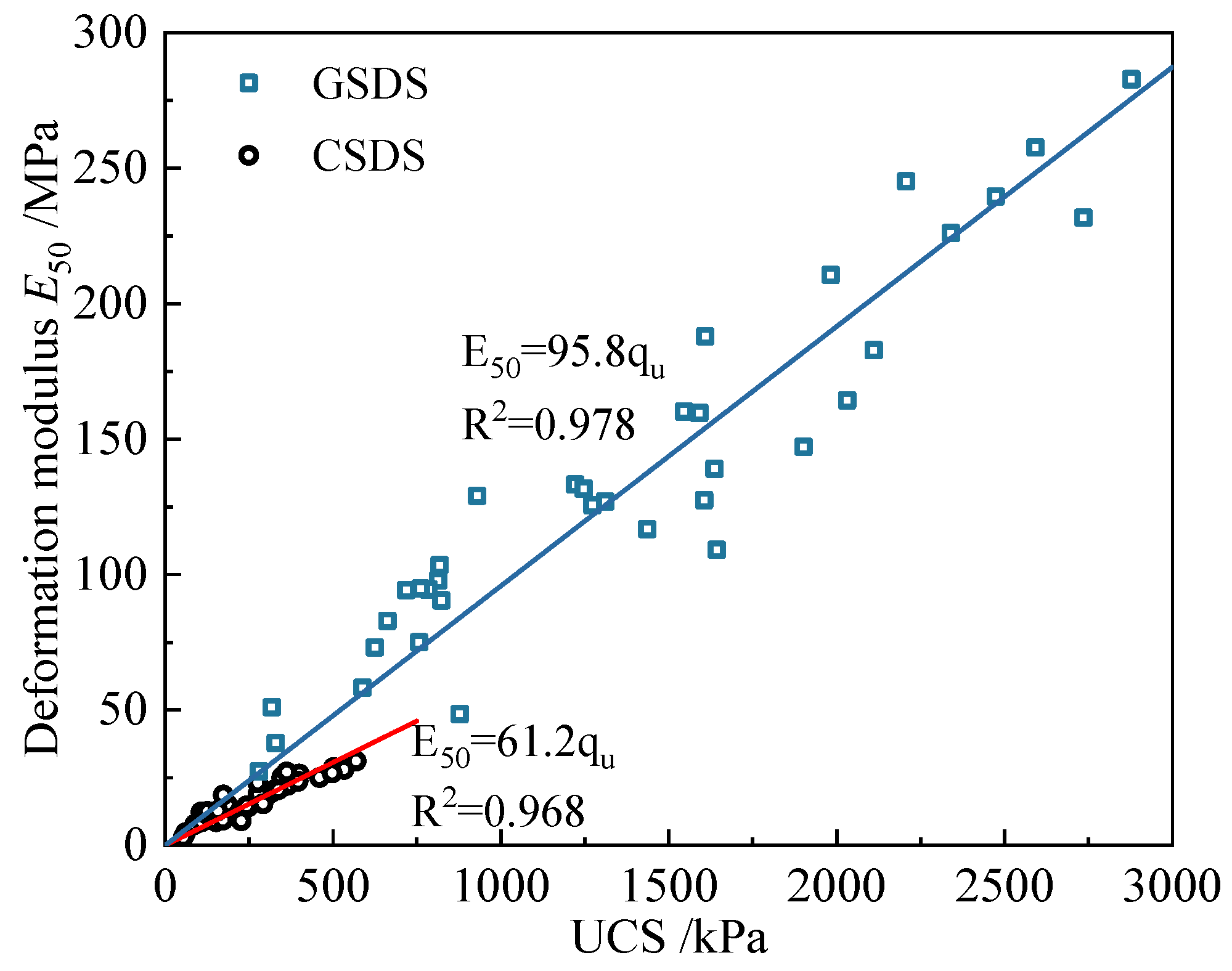 Buildings 16 00261 g006