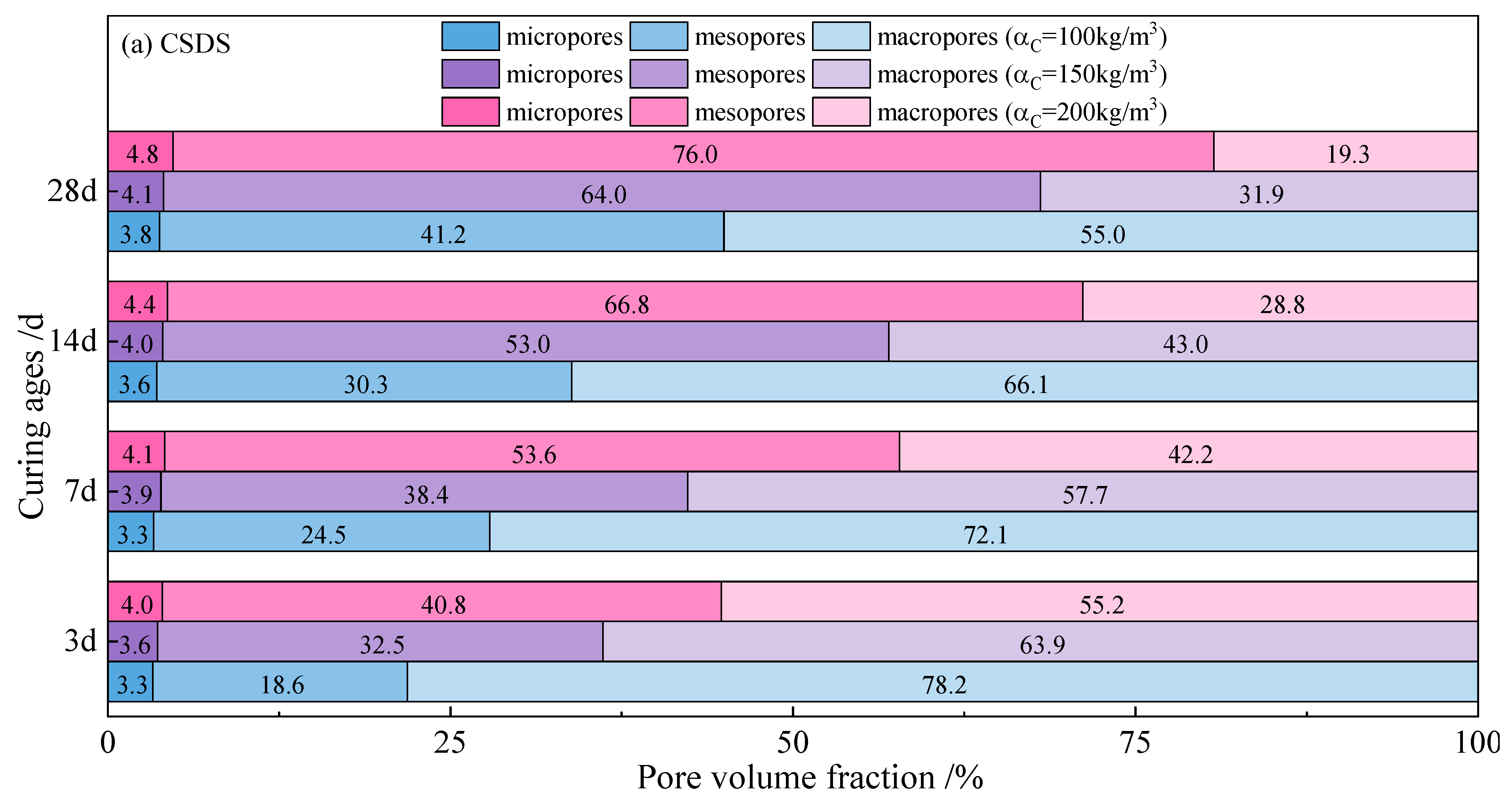 Buildings 16 00261 g010a